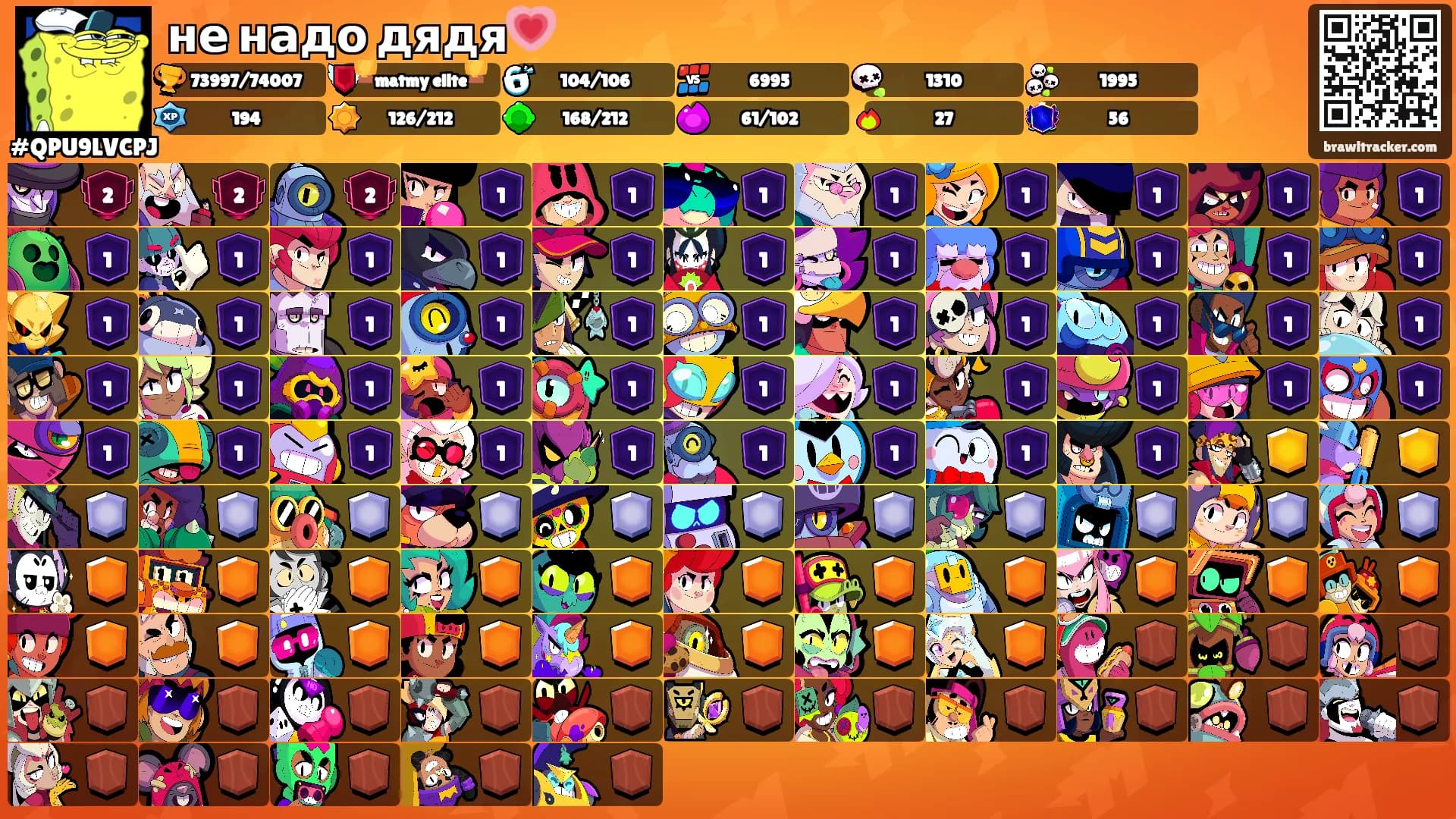 не надо дядя💗's Ranks