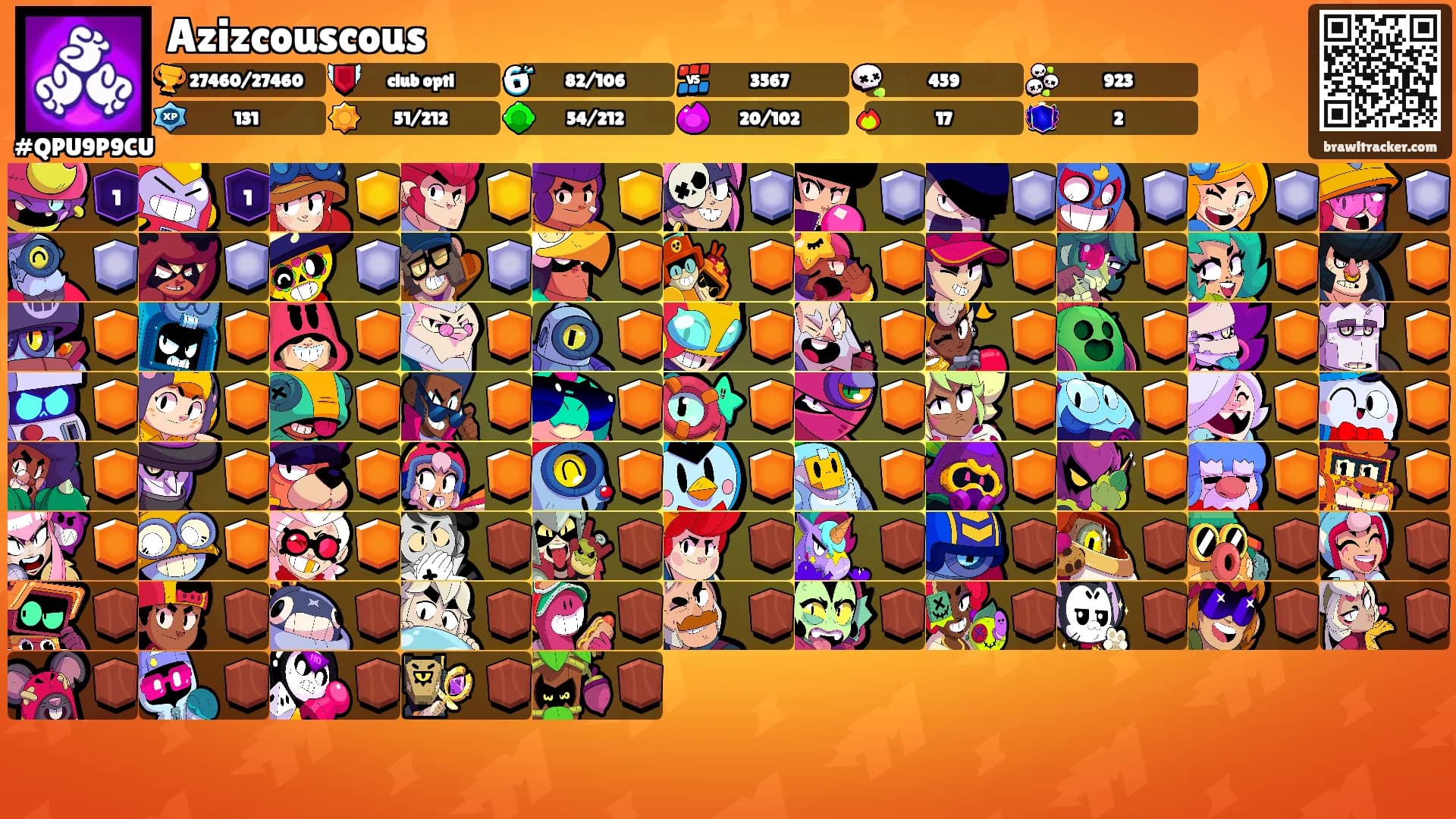 Azizcouscous's Ranks