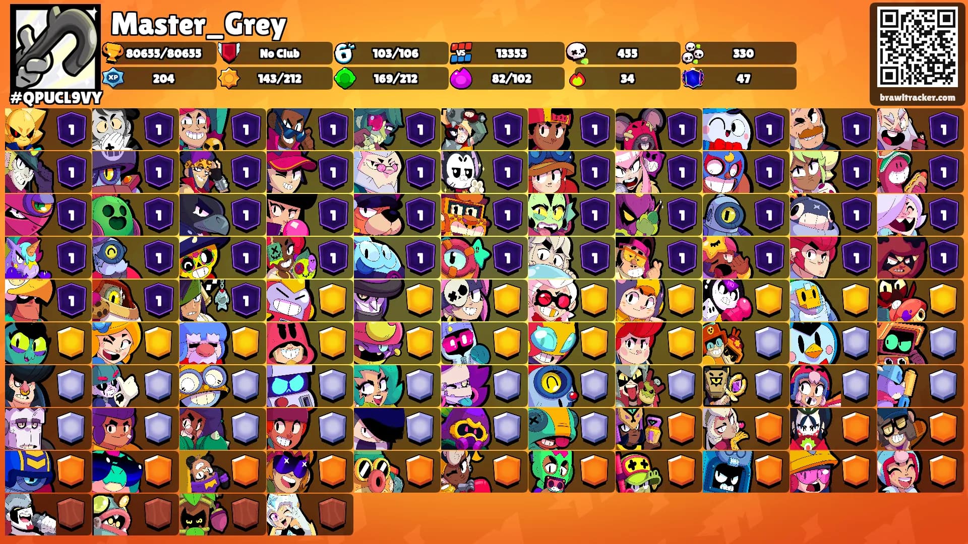 Master_Grey's Ranks
