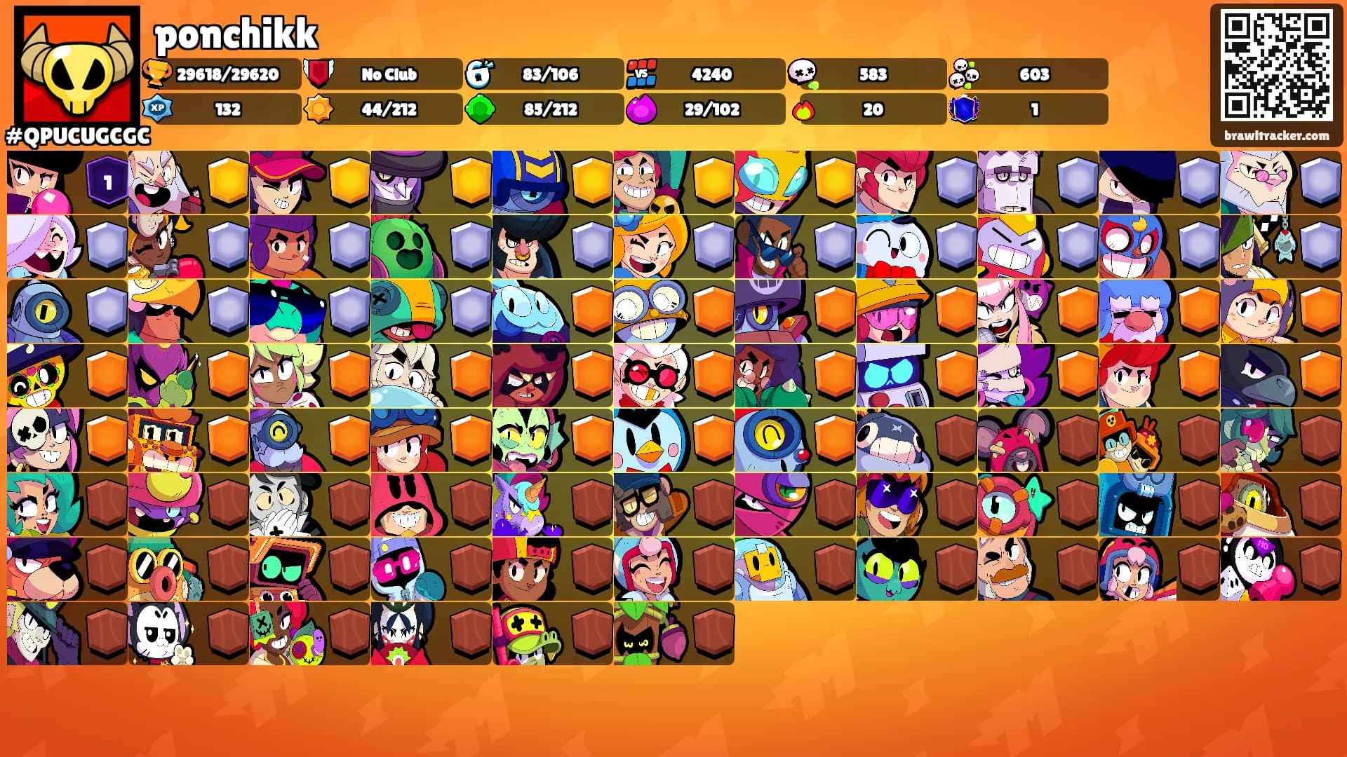 ponchikk's Ranks