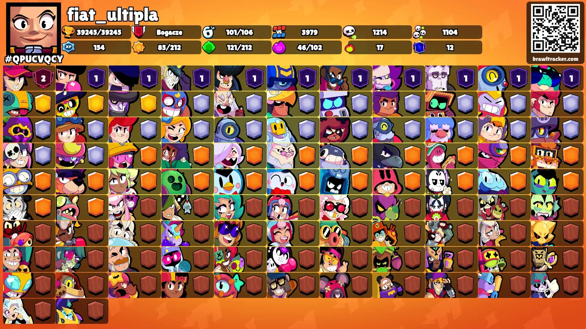 fiat_ultipla's Ranks