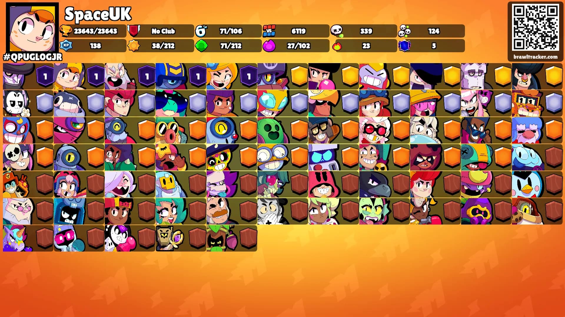 SpaceUK's Ranks