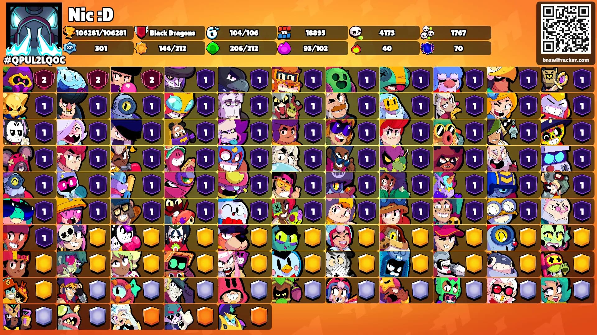 Nic :D's Ranks