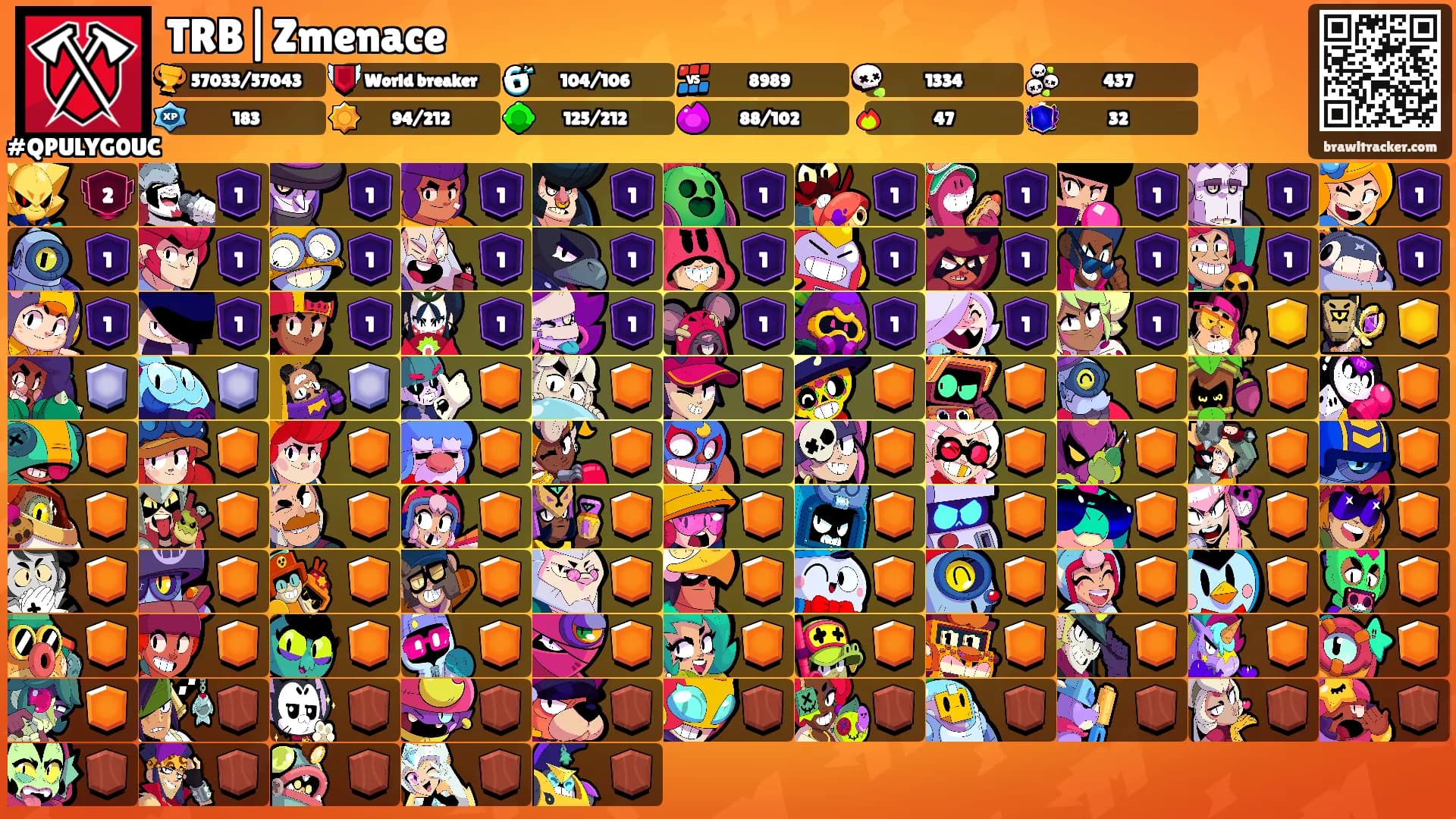 TRB|Zmenace's Ranks