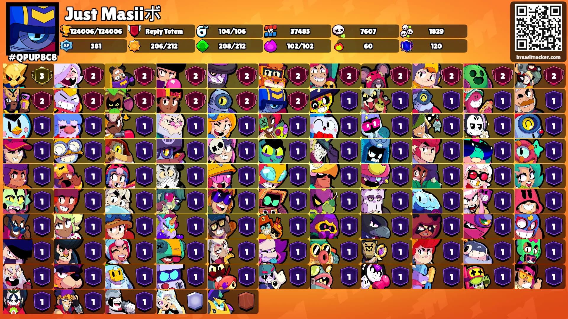 Just Masiiボ's Ranks