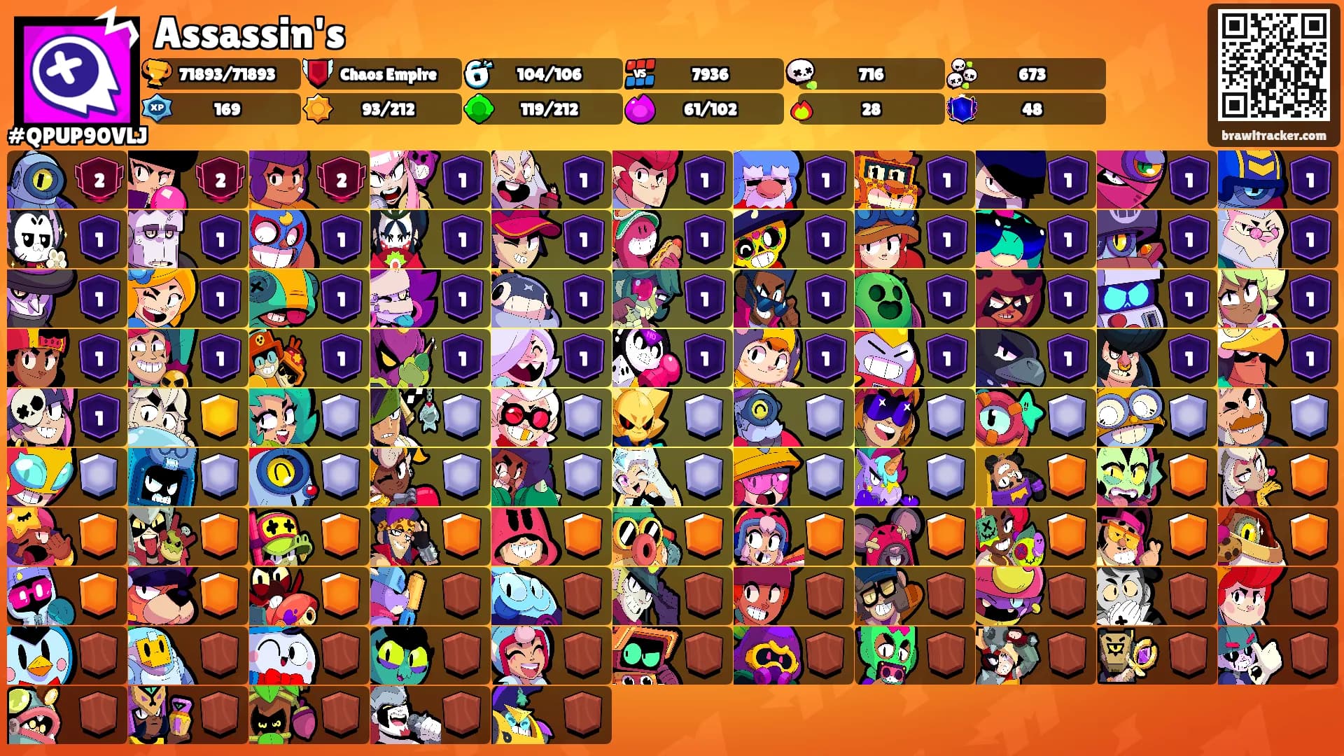 Assassin's's Ranks
