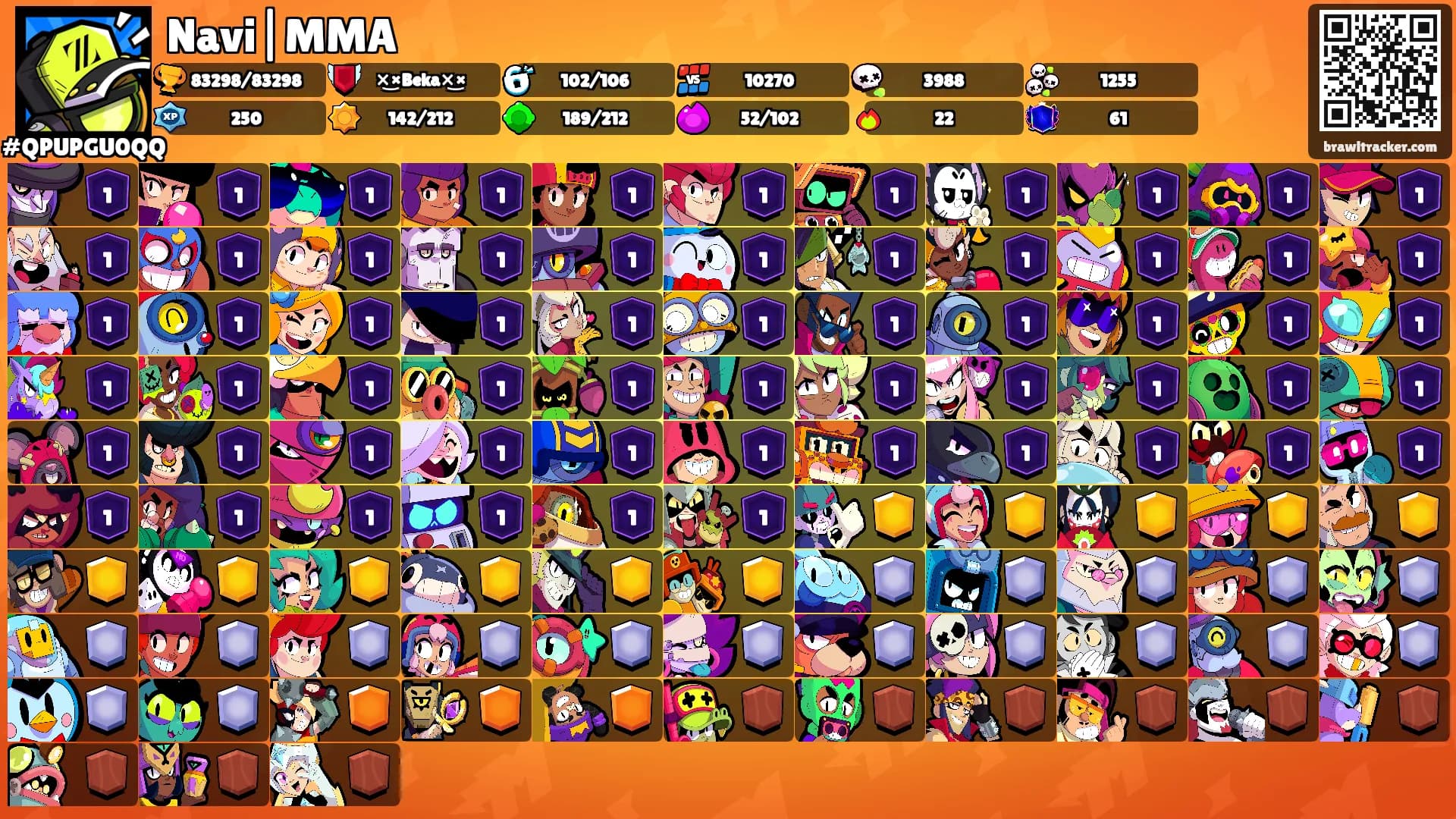 Navi|MMA's Ranks