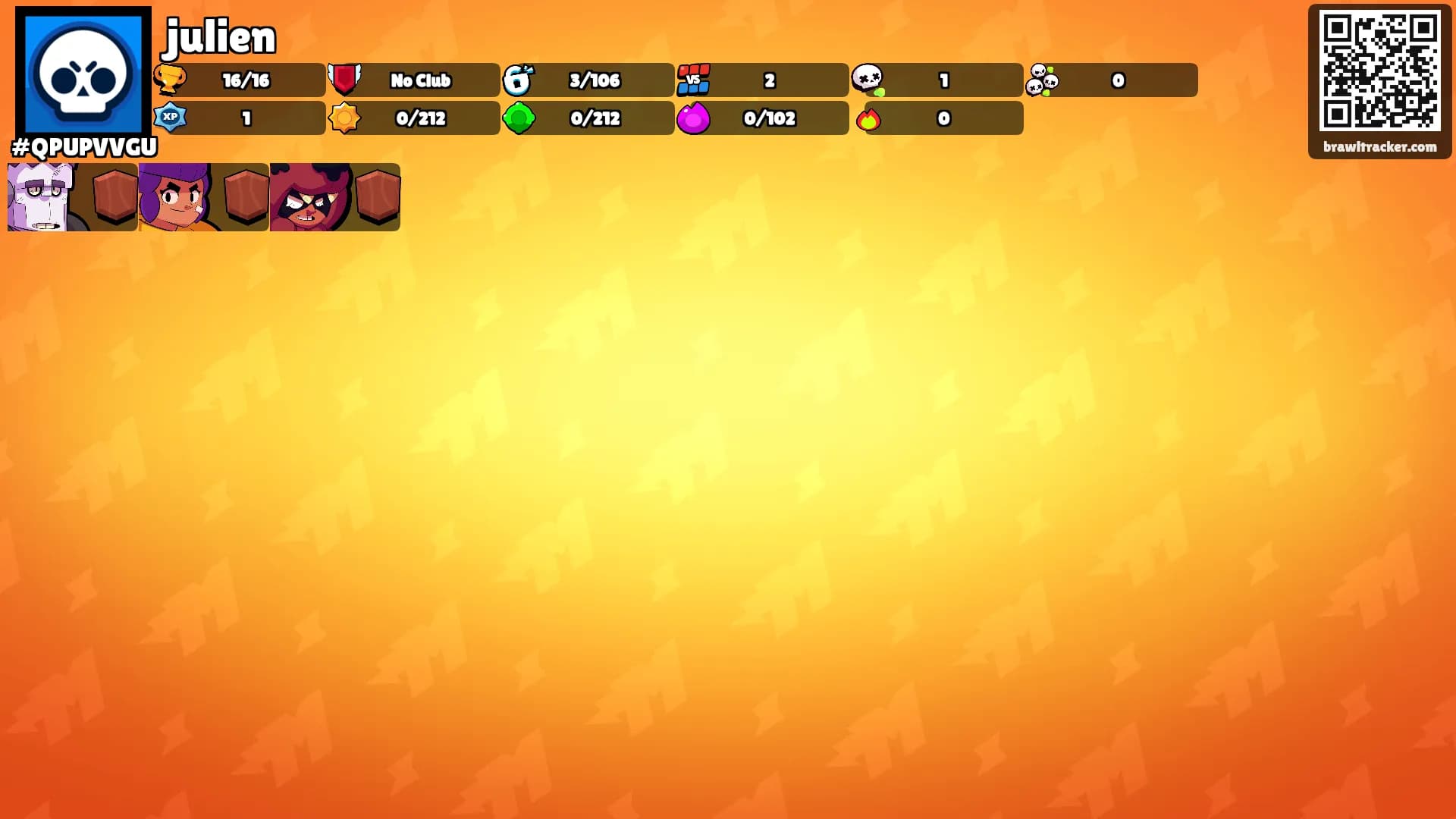 julien's Ranks