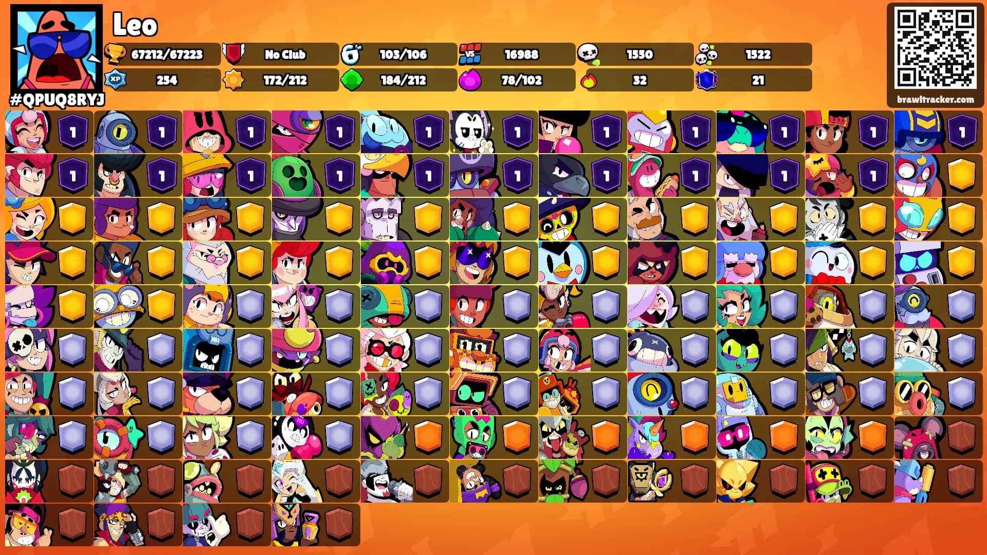 Leo's Ranks