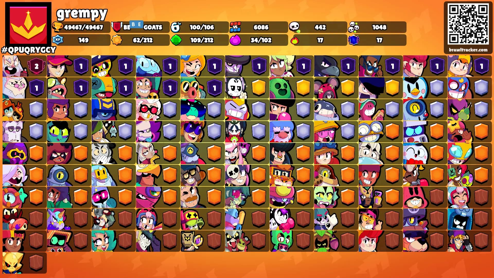 grempy's Ranks