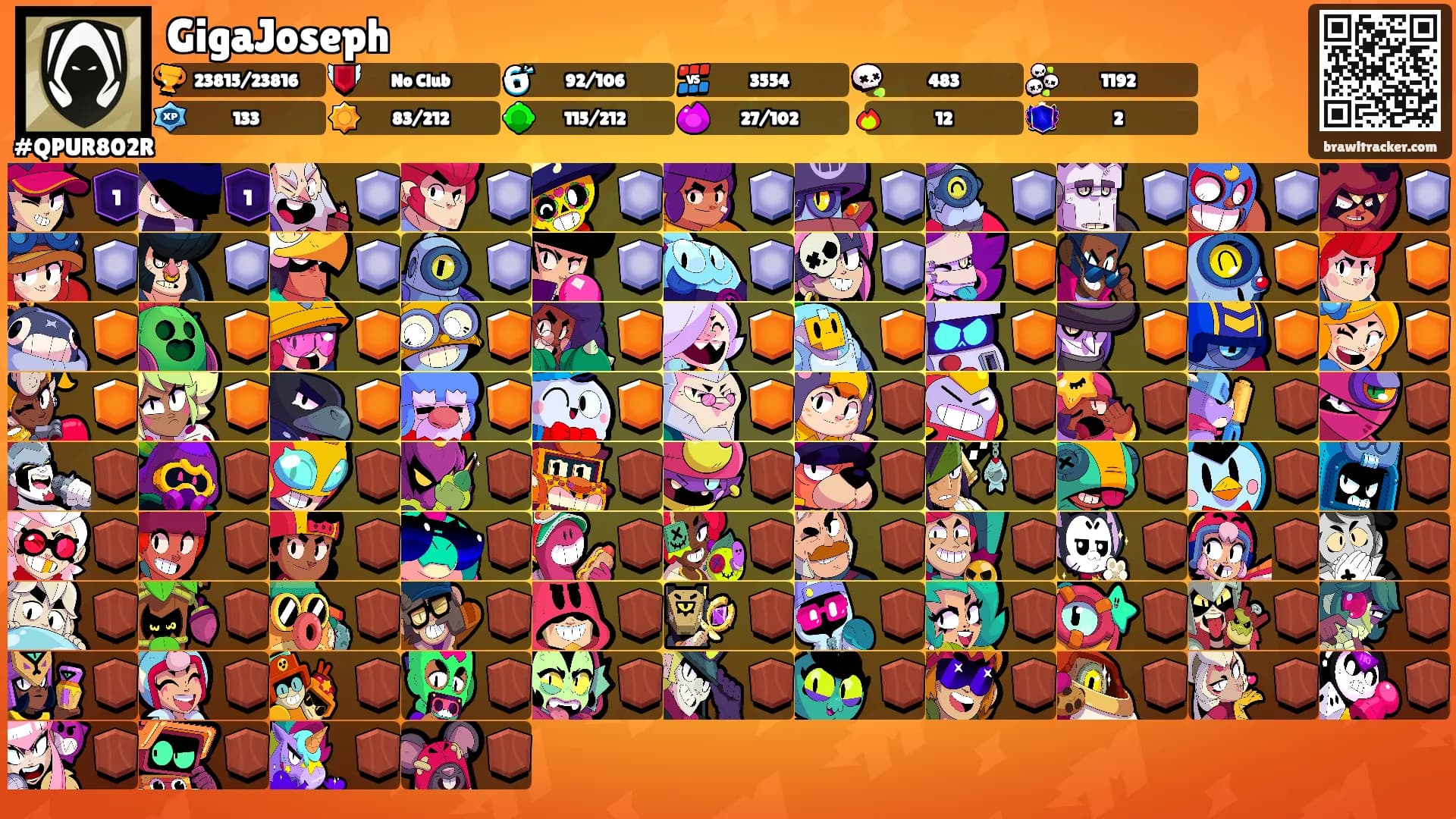 GigaJoseph's Ranks