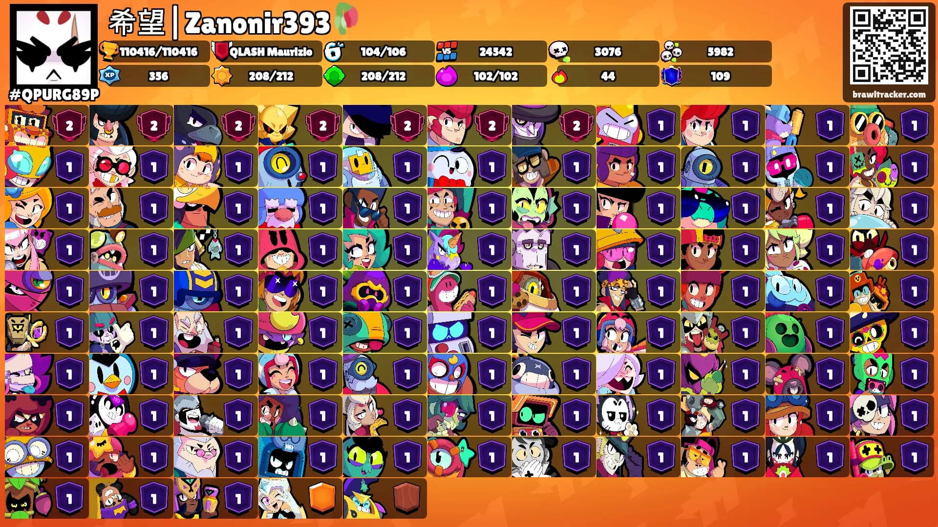 希望|Zanonir393🥀's Ranks