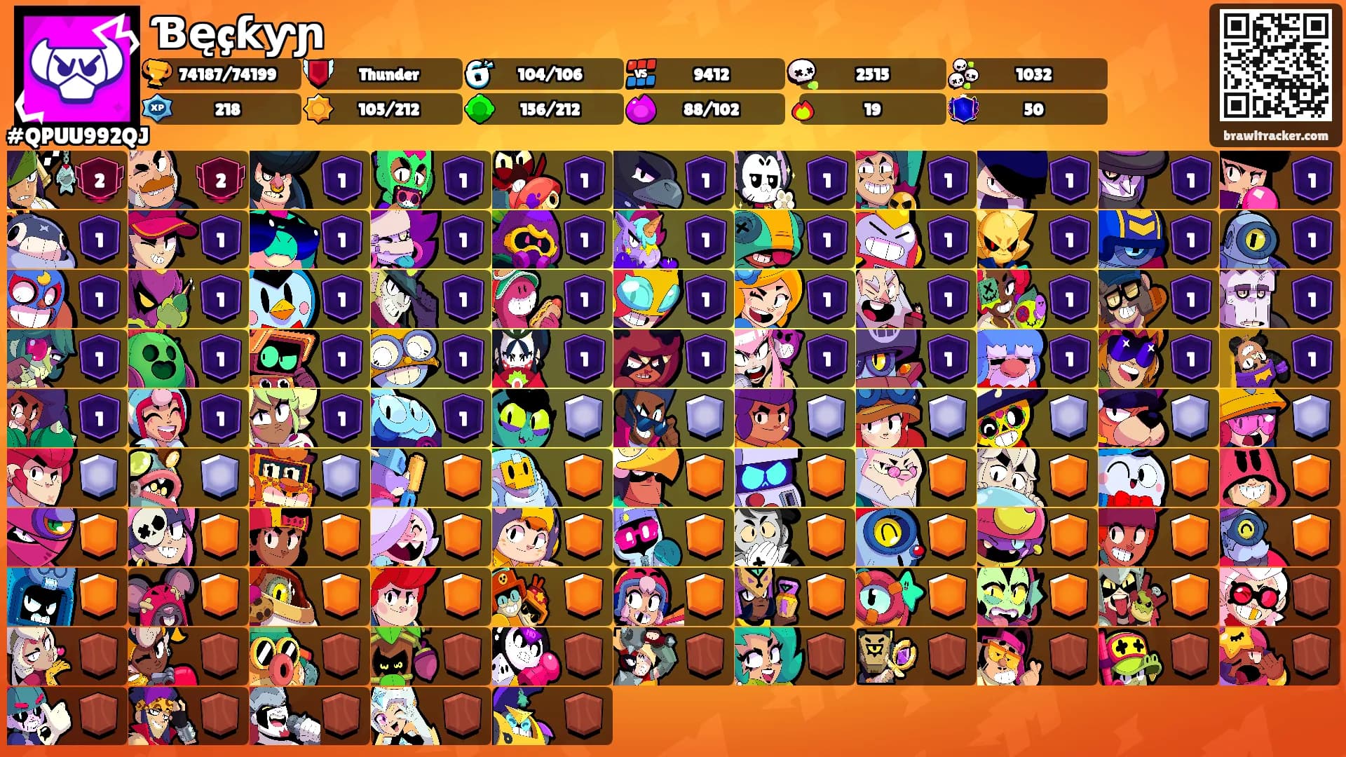 Ɓęçƙƴɲ's Ranks