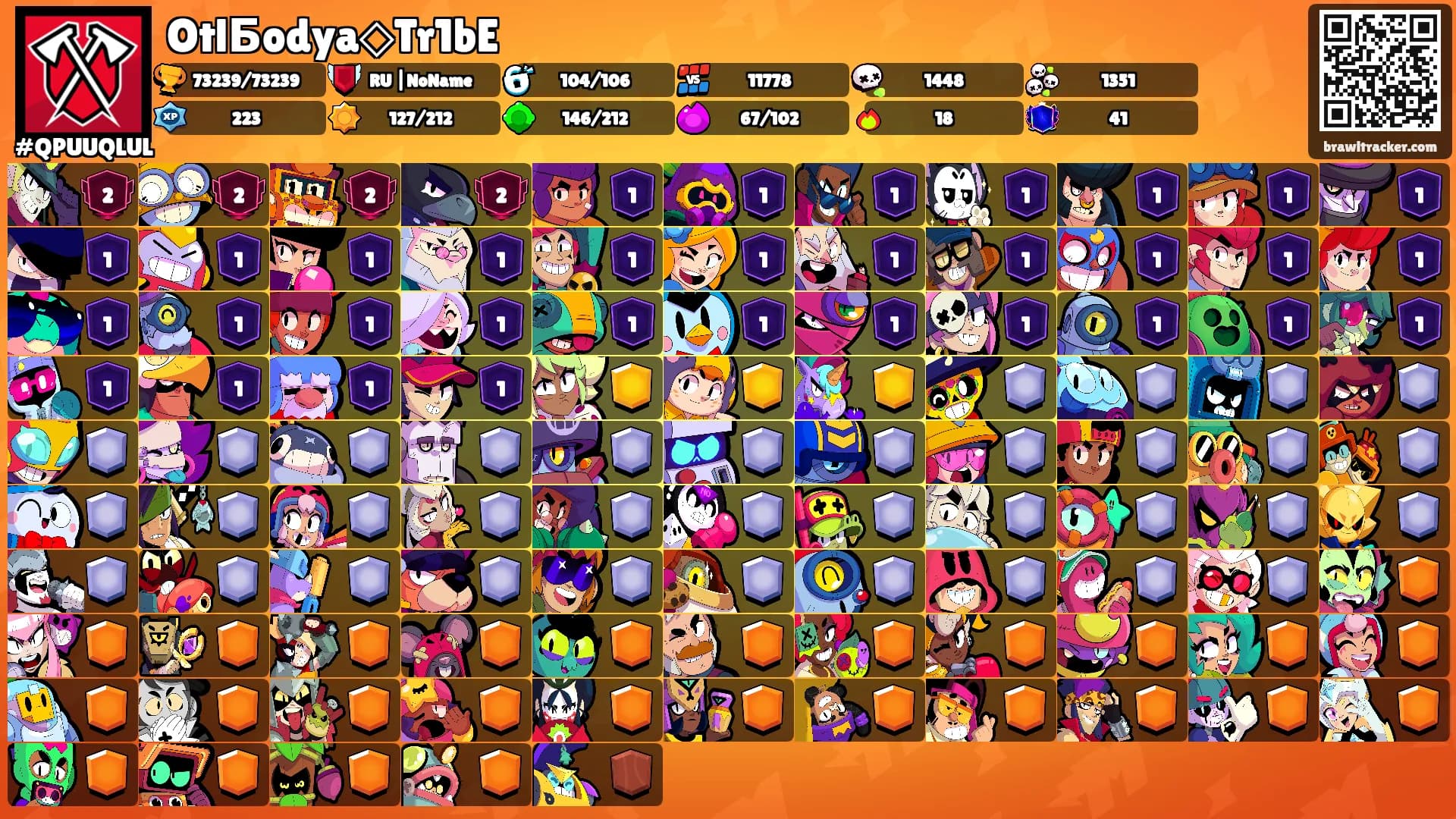OtlБodya◇Tr1bE's Ranks