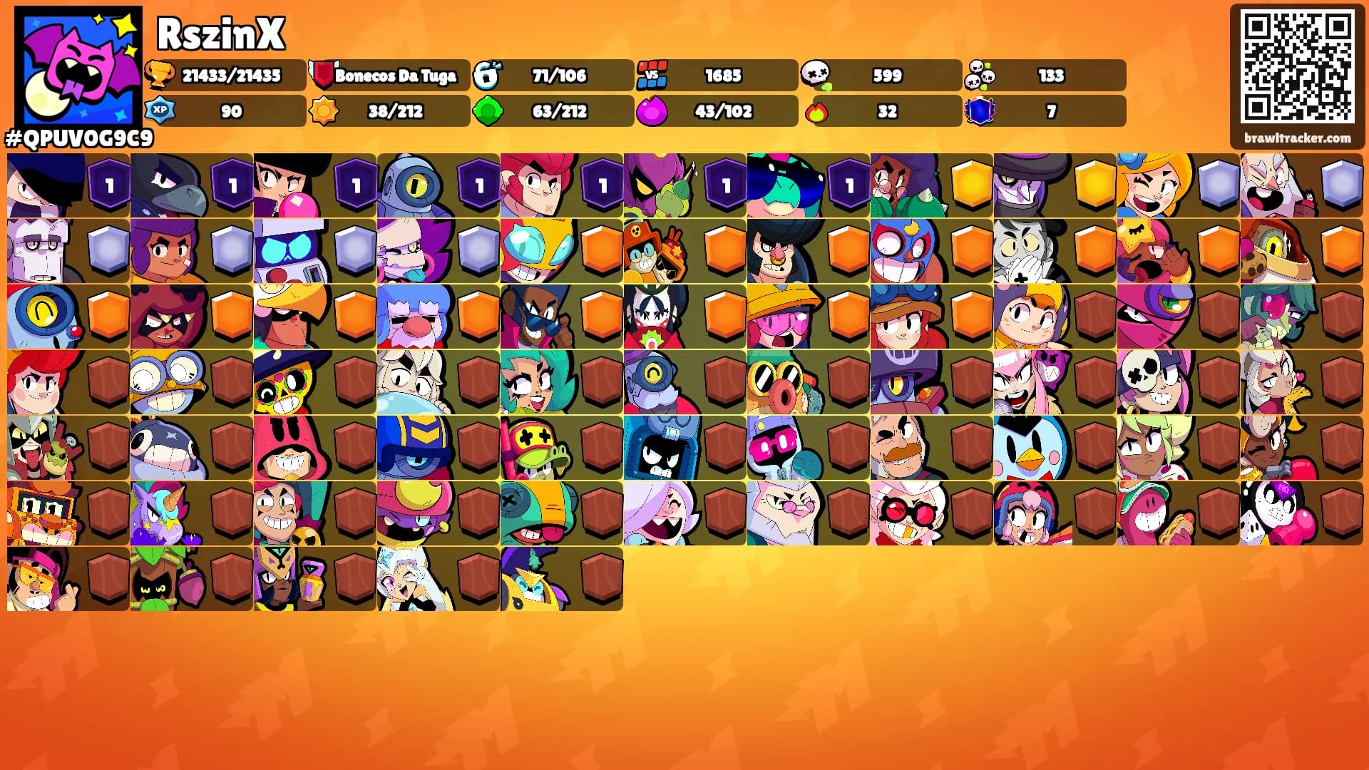 RszinX's Ranks