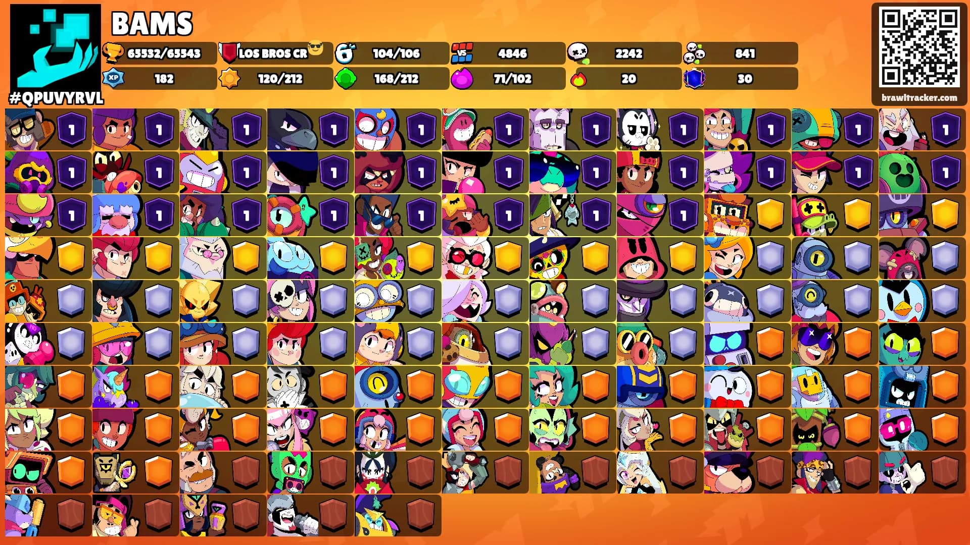 BAMS's Ranks