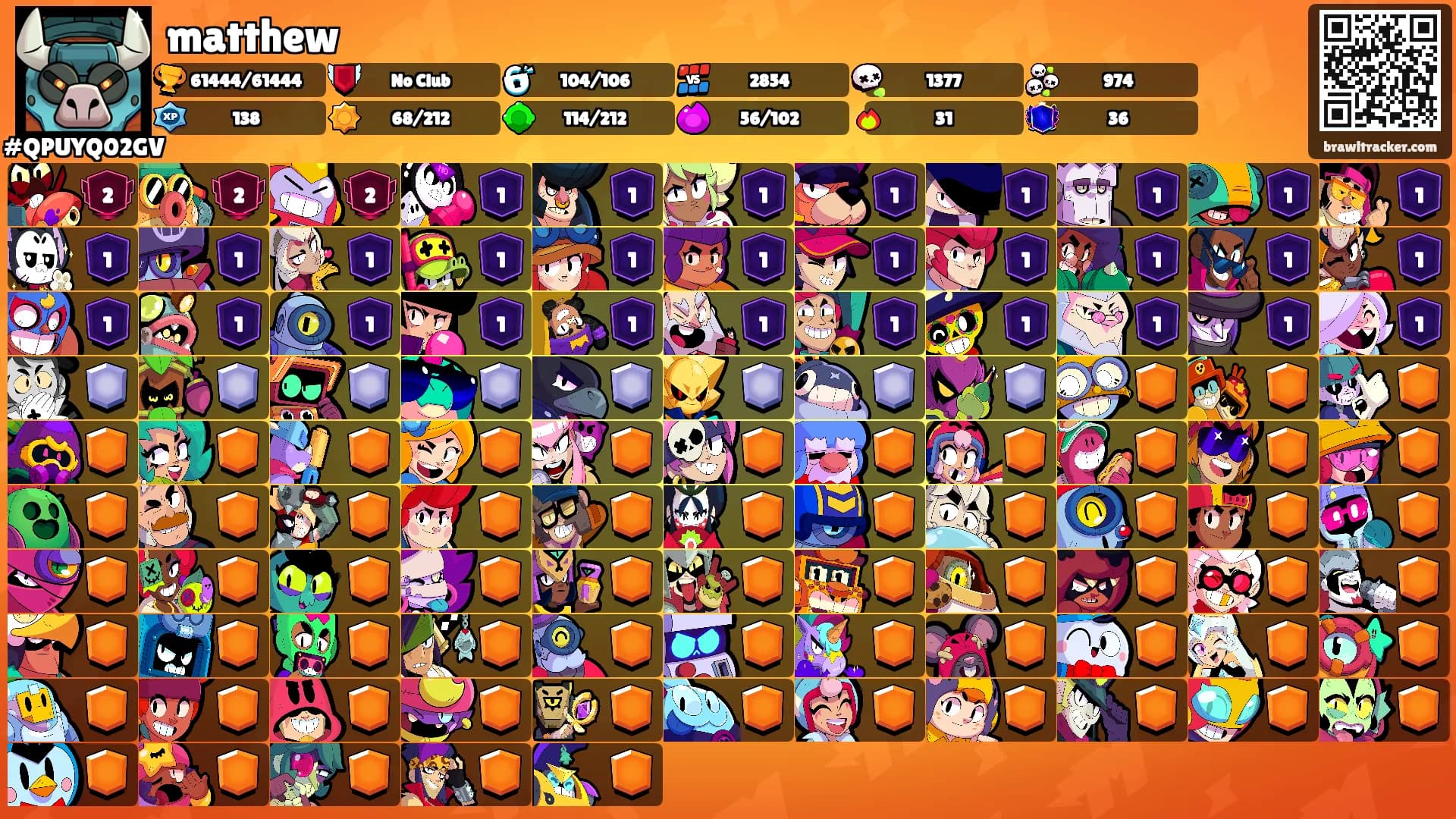 matthew's Ranks