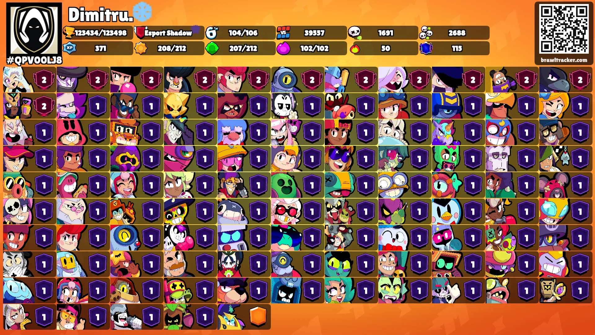 Dimitru.❄️'s Ranks