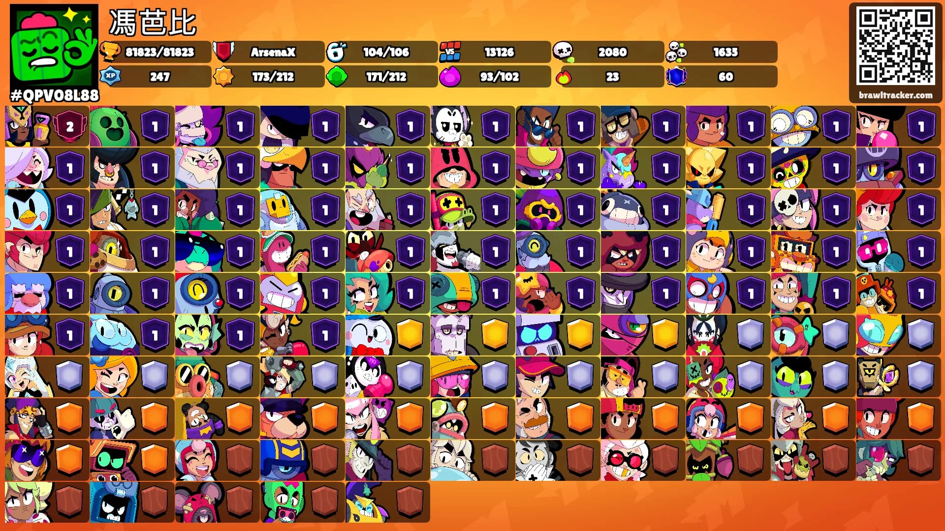 馮芭比's Ranks