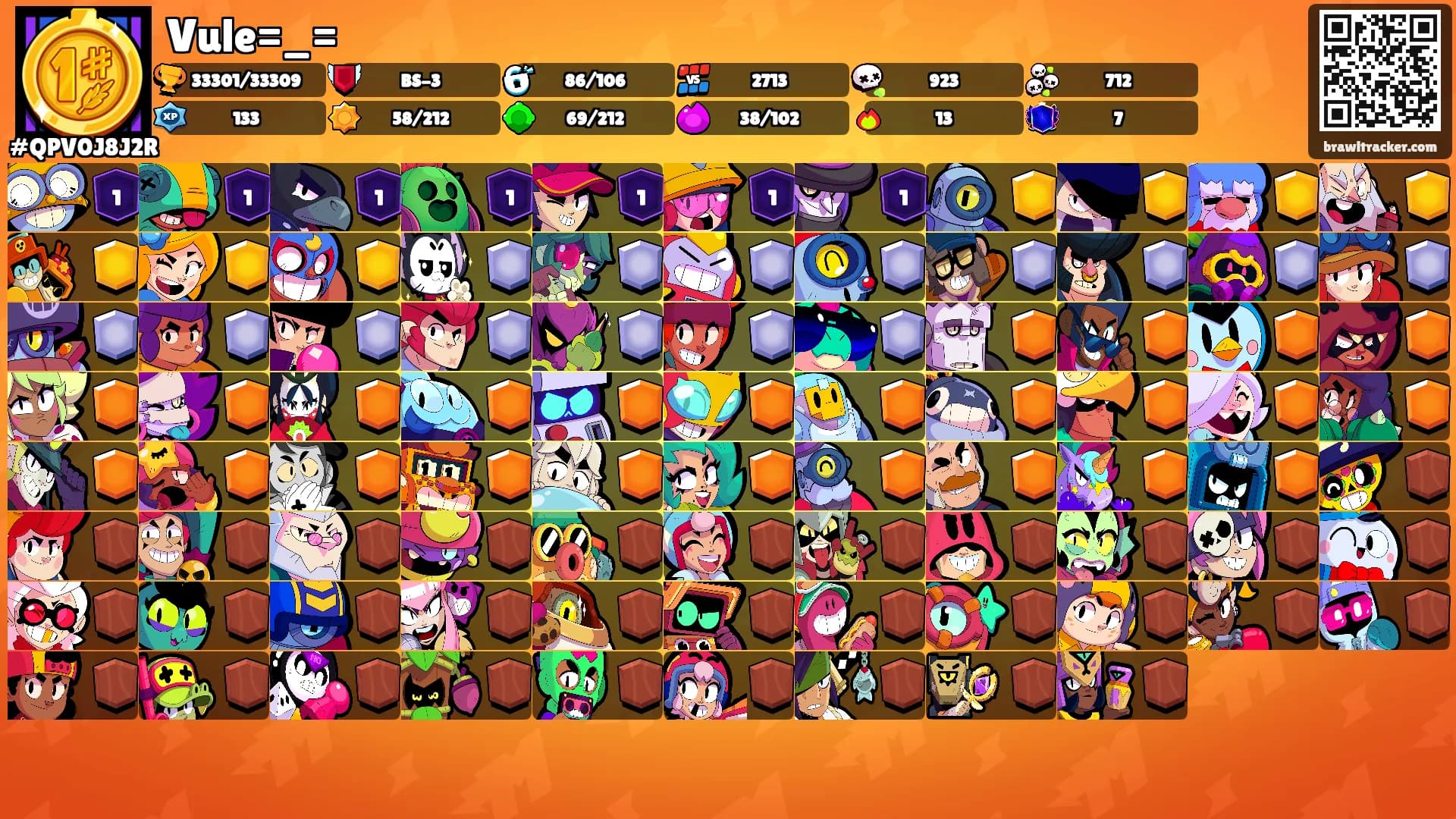 Vule=⁠_⁠='s Ranks
