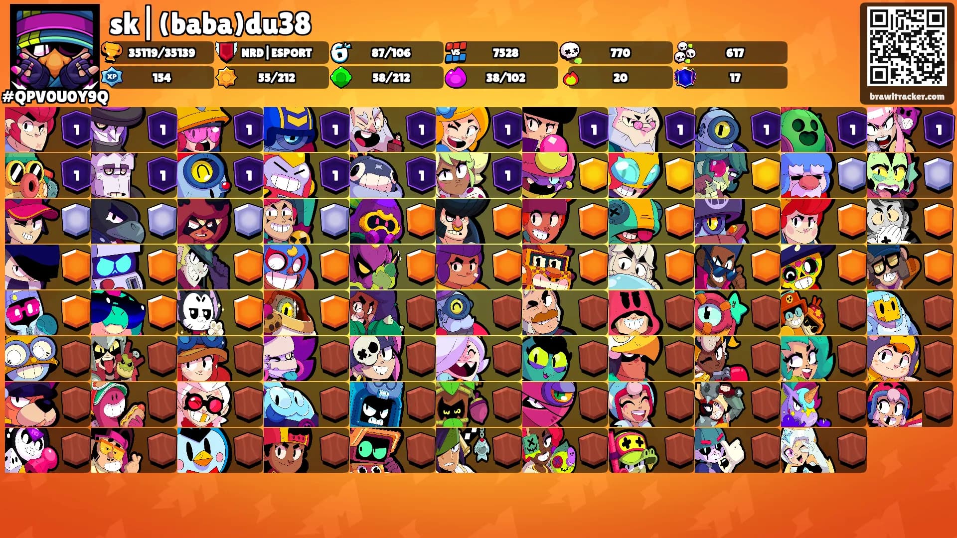 sk|(baba)du38's Ranks