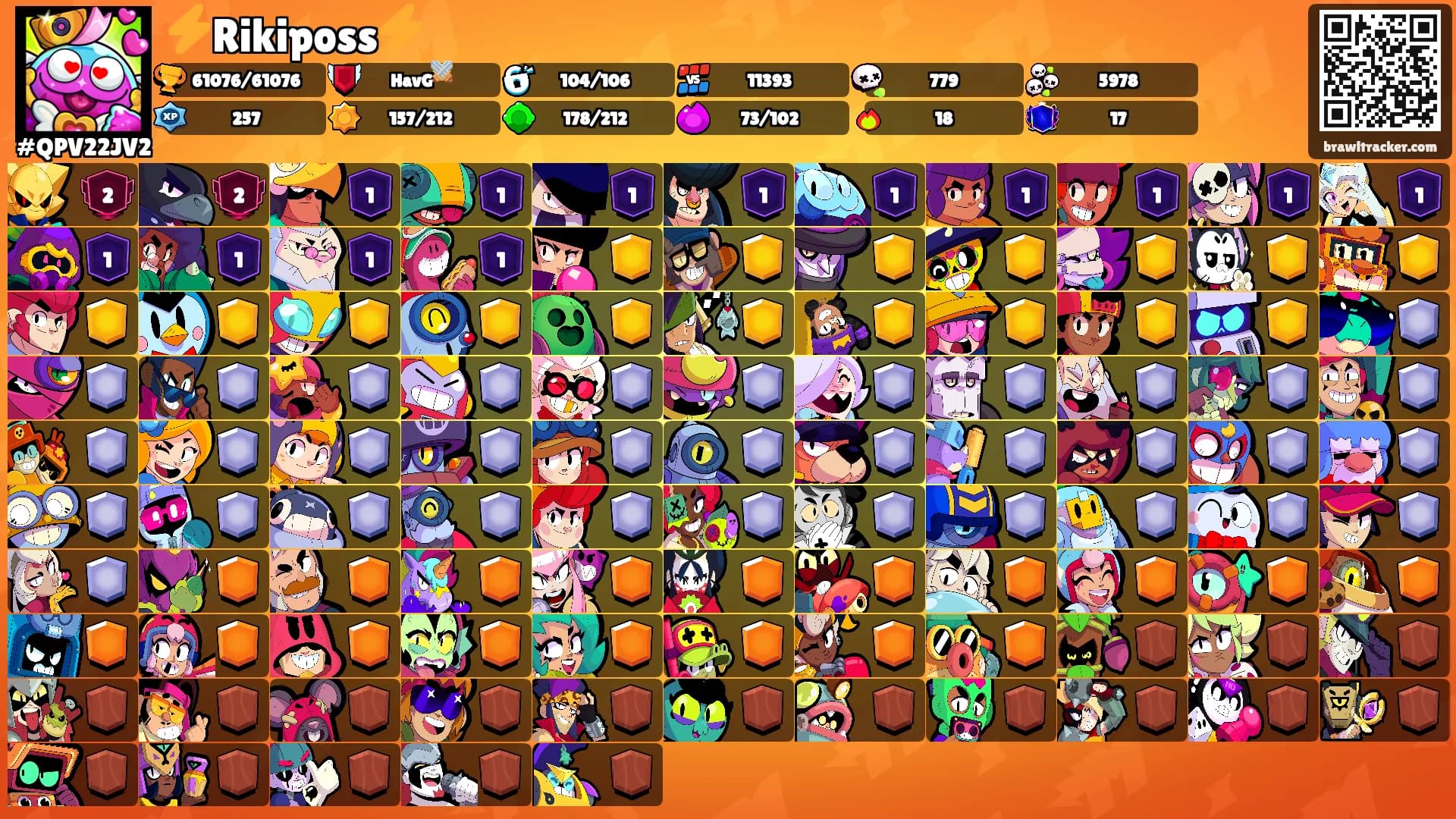 ⚡️Rikiposs⚡️'s Ranks