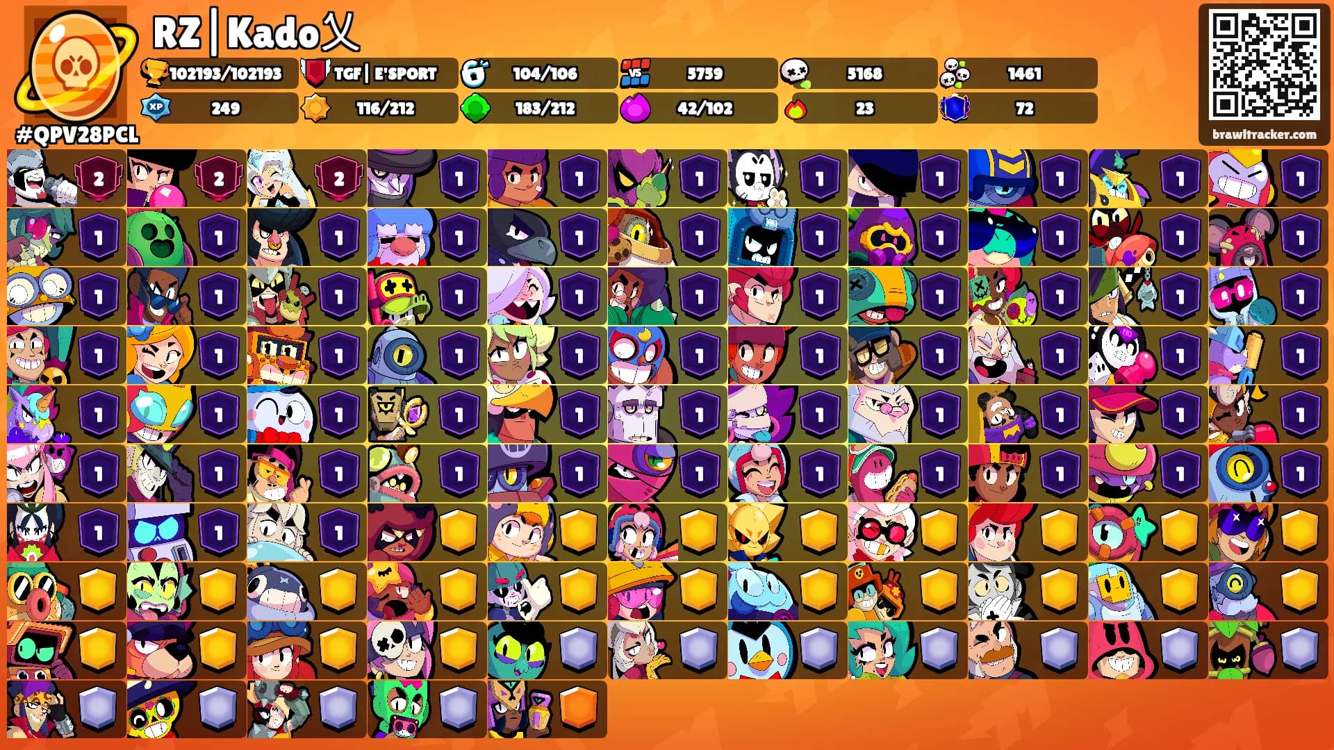 RZ|Kado乂's Ranks