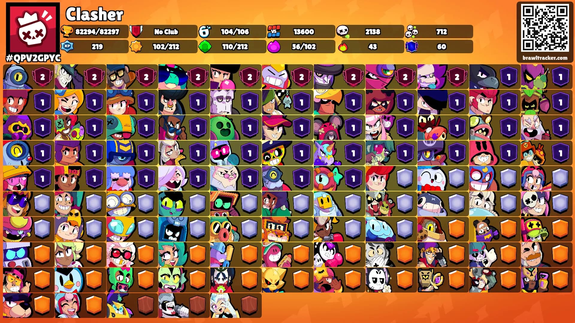 Clasher's Ranks