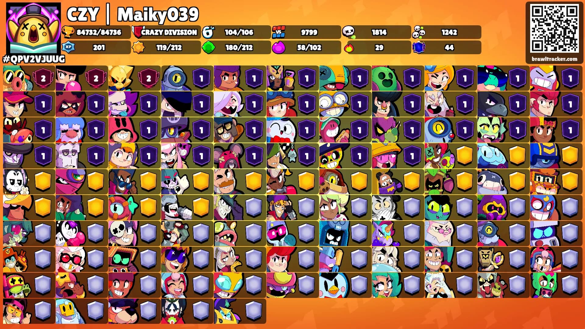 CZY | Maiky039's Ranks