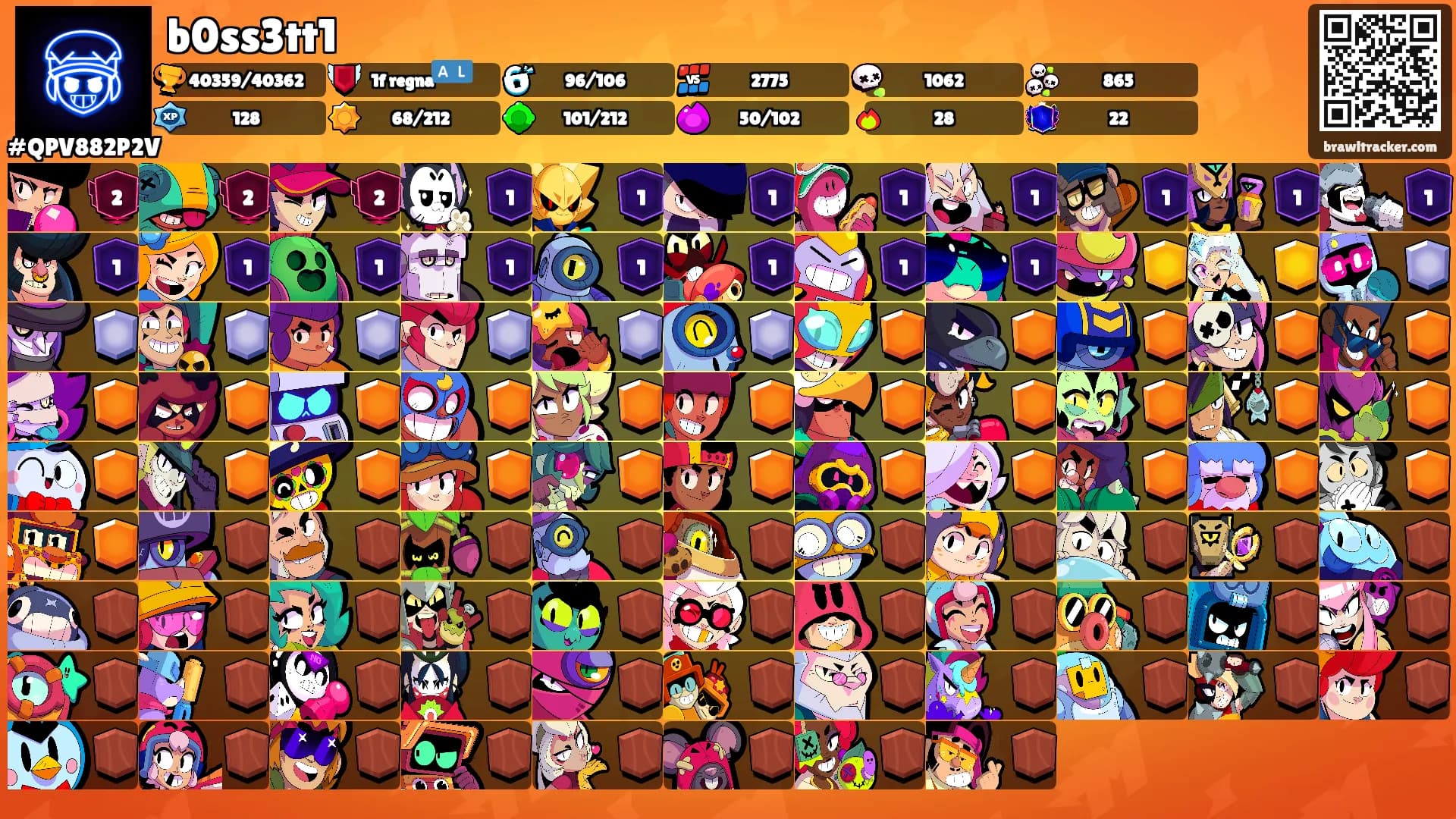 b0ss3tt1's Ranks