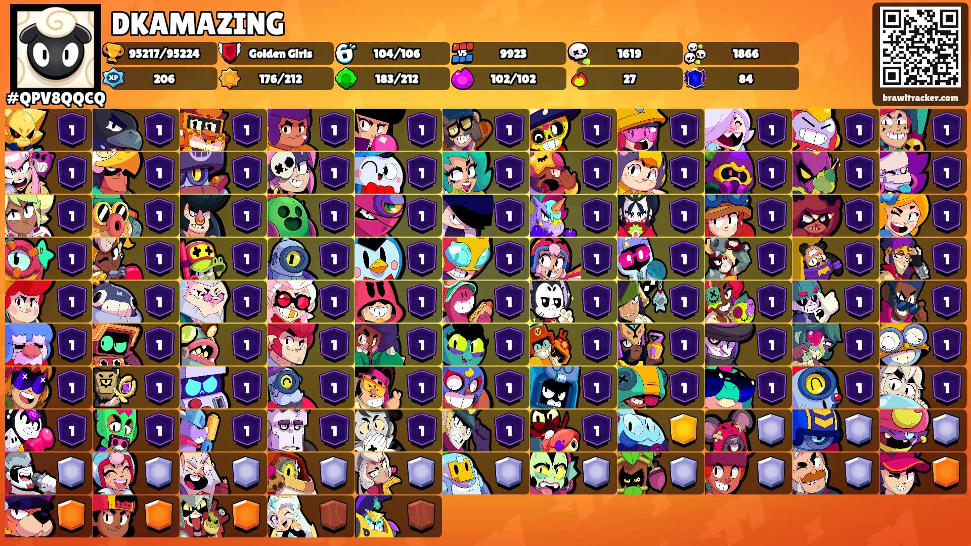 DKAMAZING's Ranks
