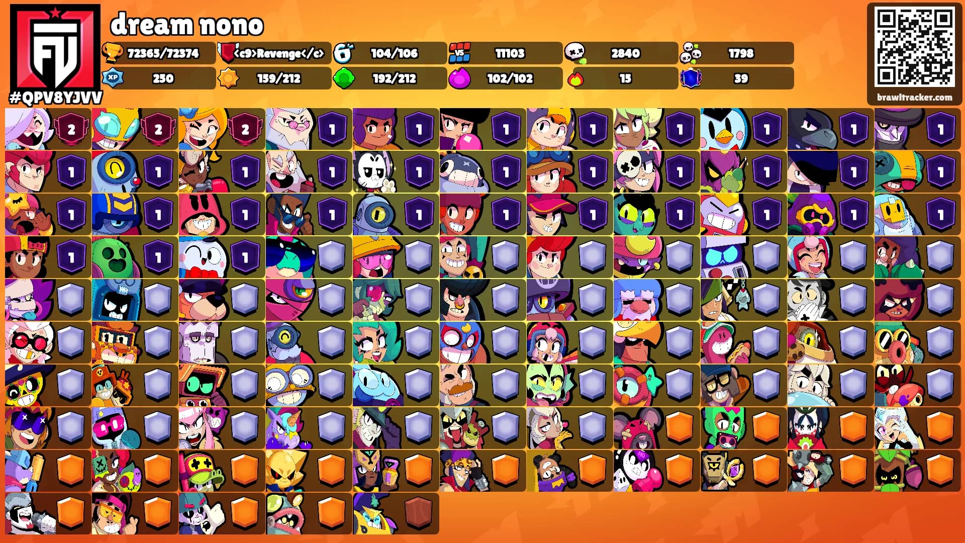 dream nono's Ranks