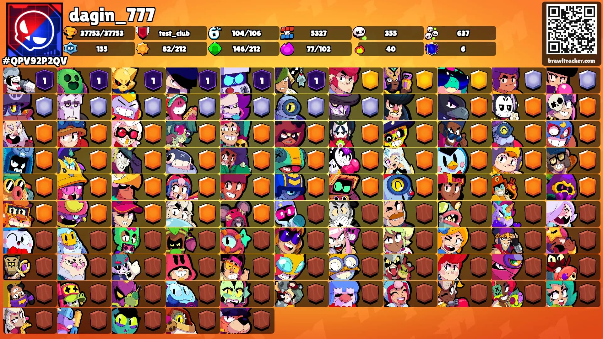 dagin_777's Ranks