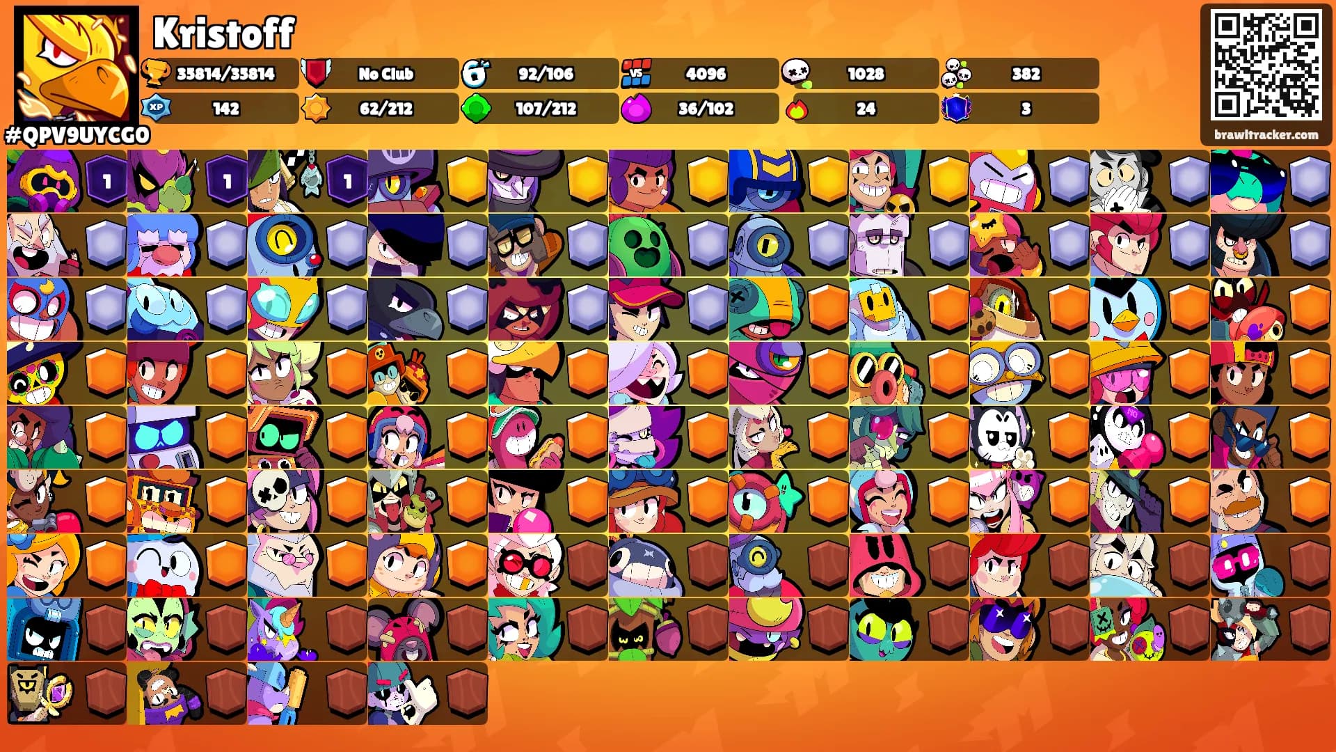 Kristoff's Ranks