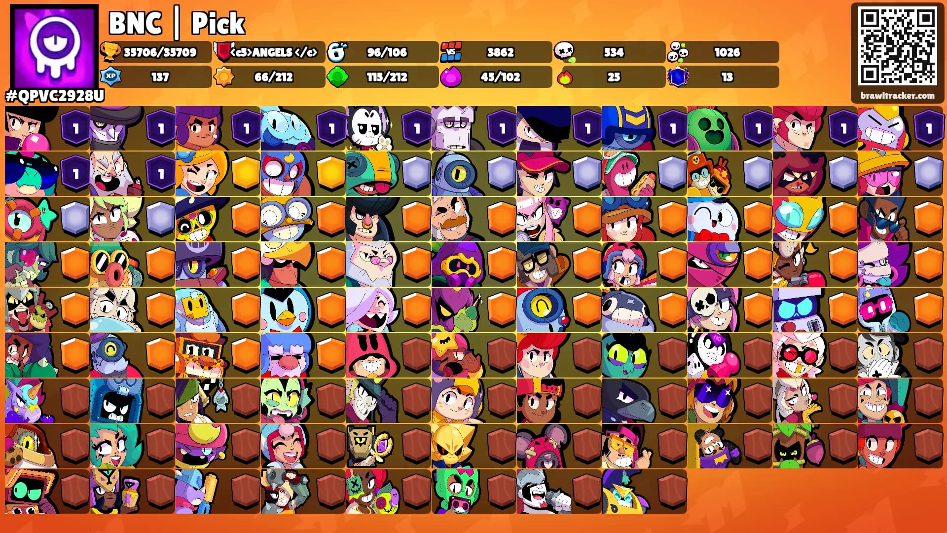 BNC | Pick's Ranks