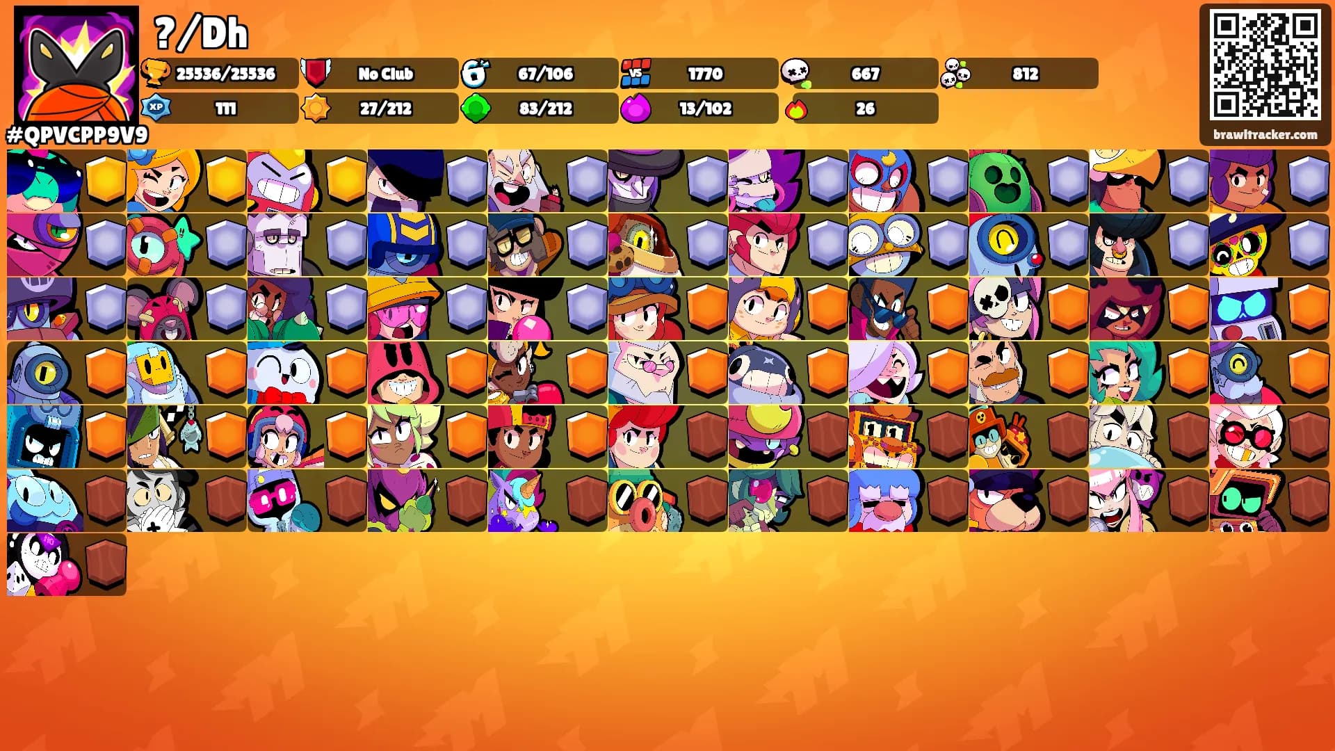 ?/Dh's Ranks