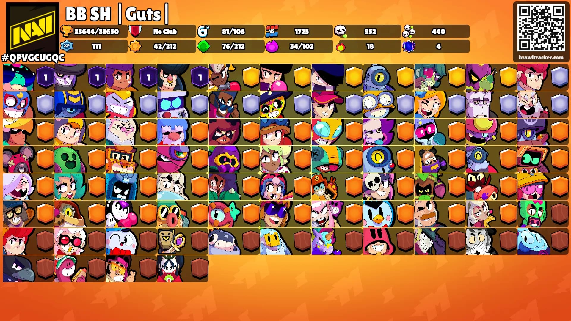 BB SH |Guts|'s Ranks