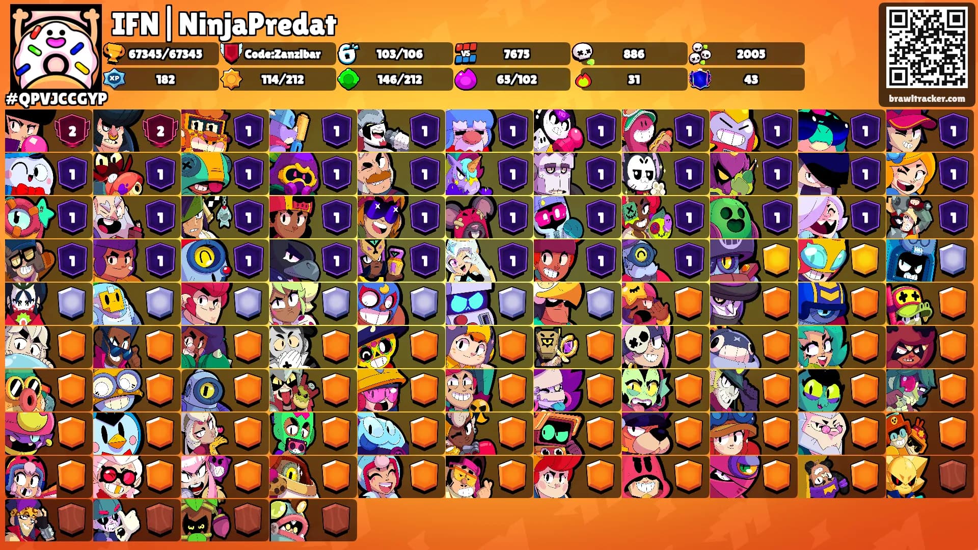 IFN|NinjaPredat's Ranks