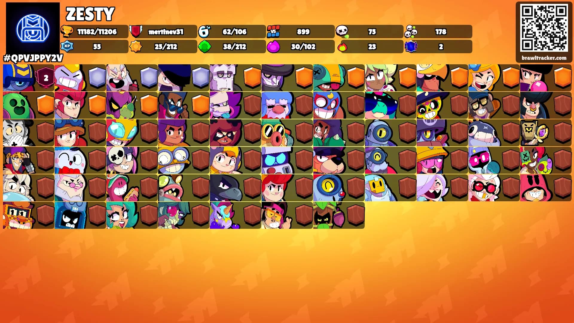 ZESTY's Ranks