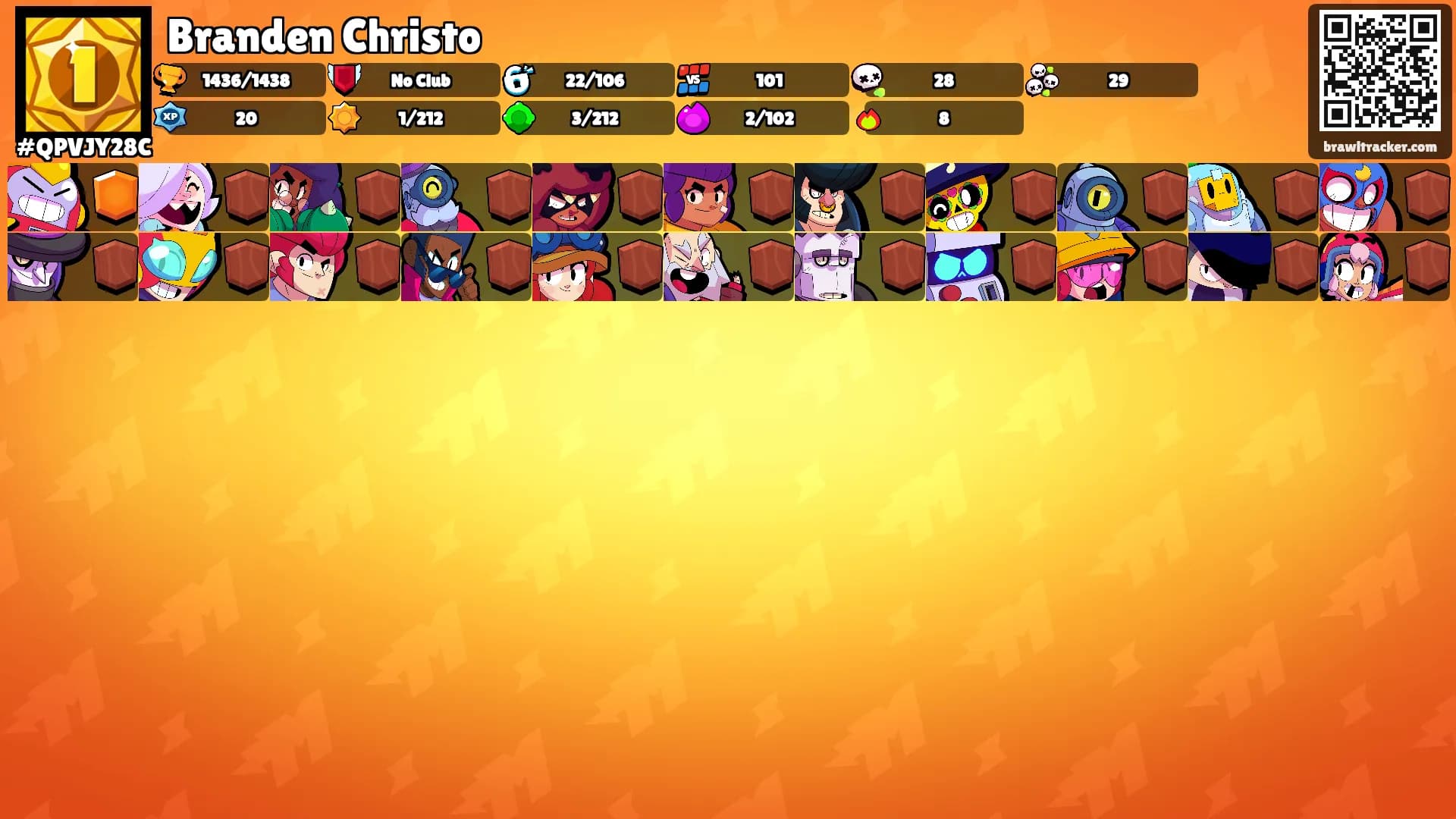 Branden Christo's Ranks