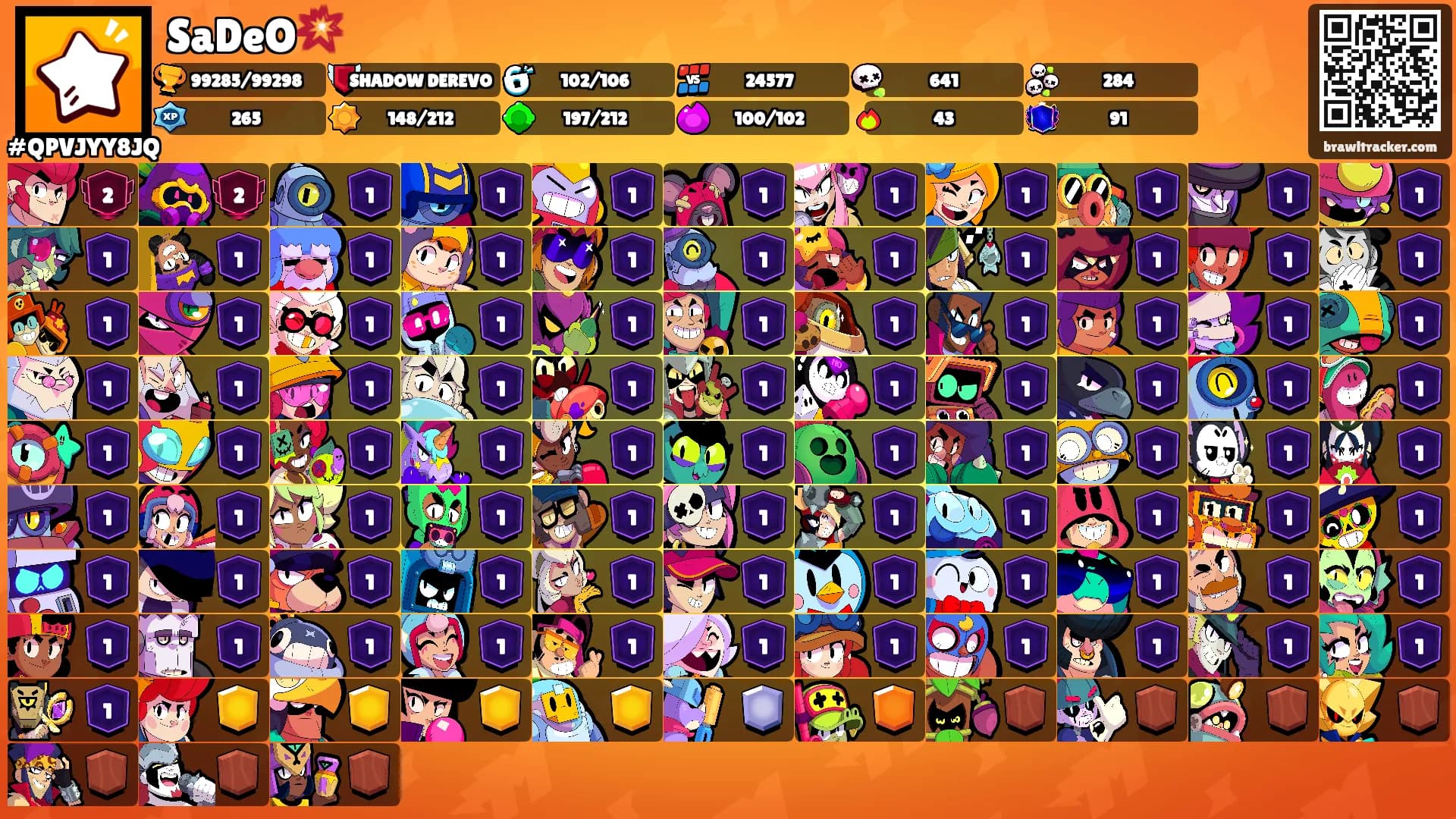 SaDeO💥's Ranks