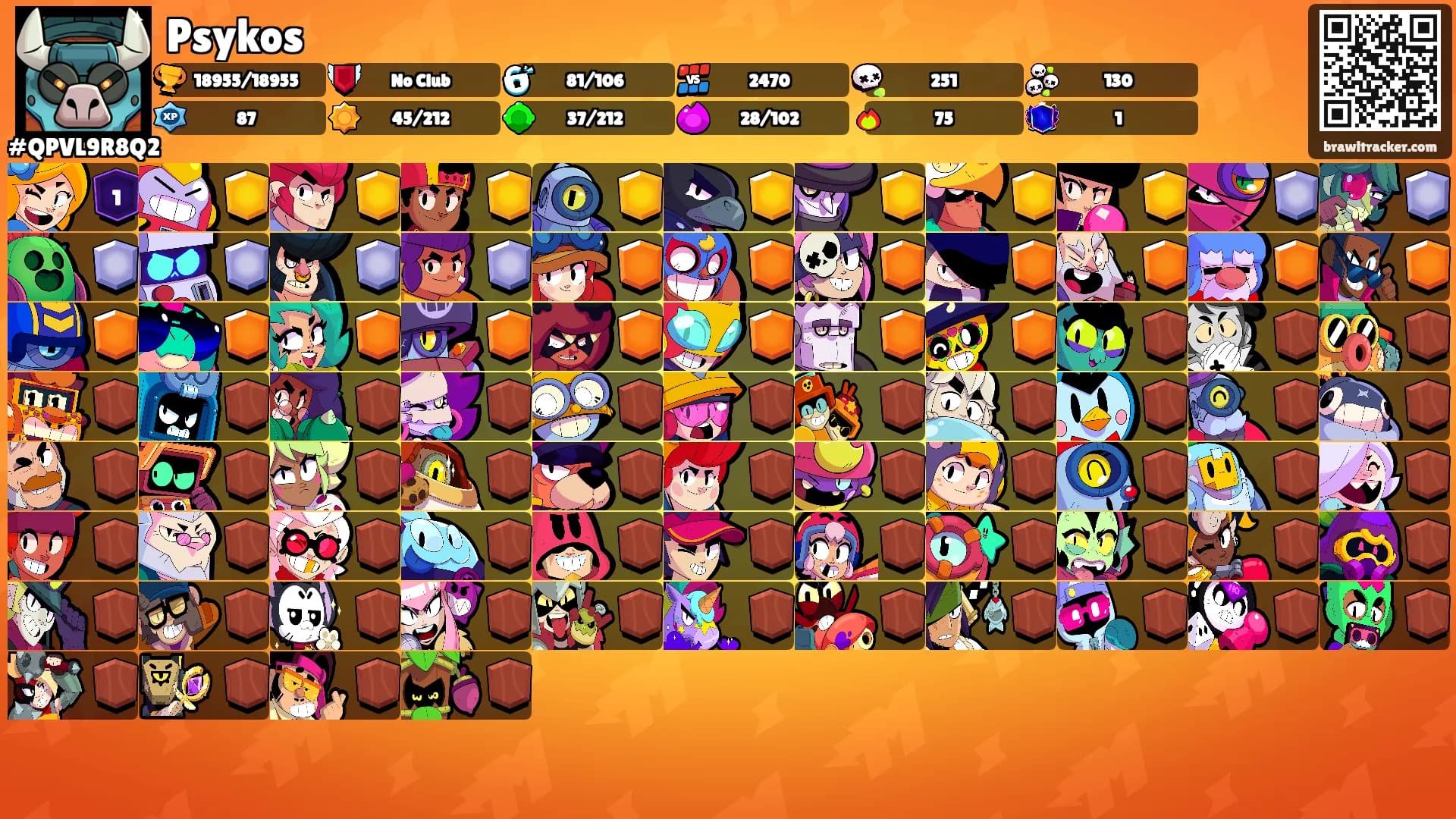 Psykos's Ranks