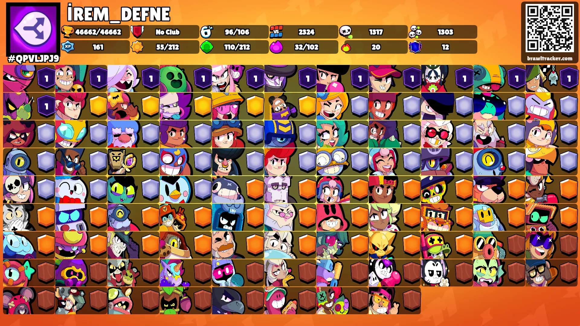 İREM_DEFNE's Ranks