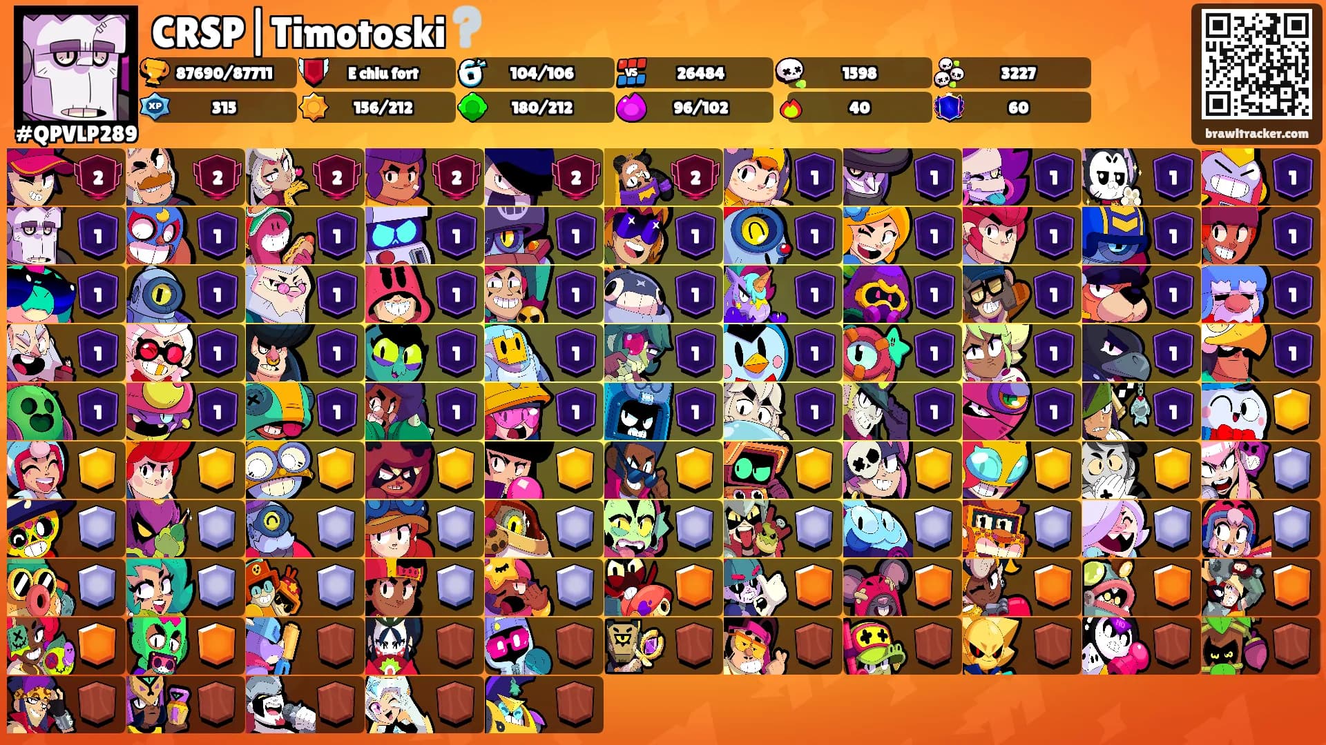 CRSP|Timotoski❔'s Ranks