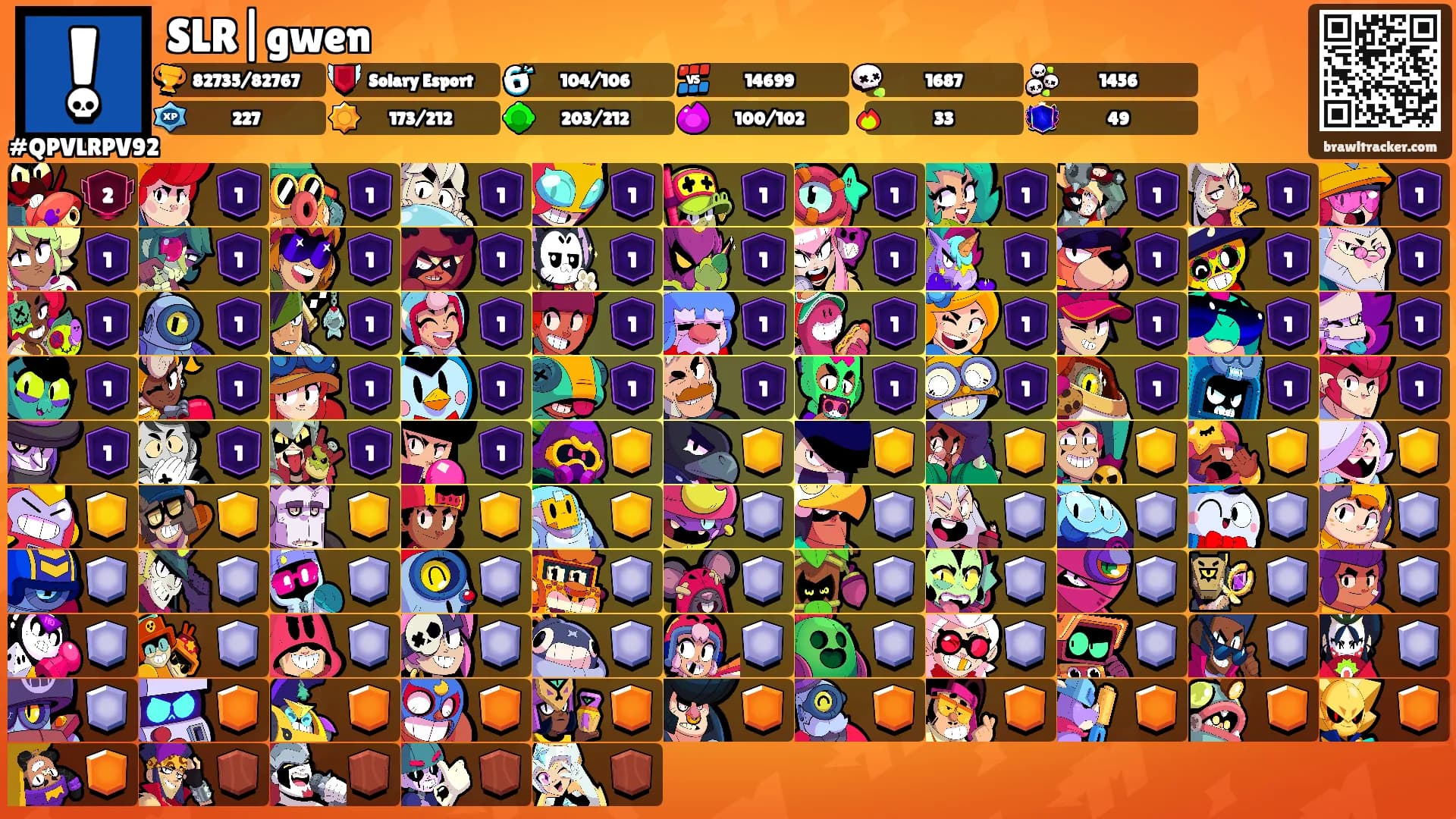 SLR|gwen's Ranks