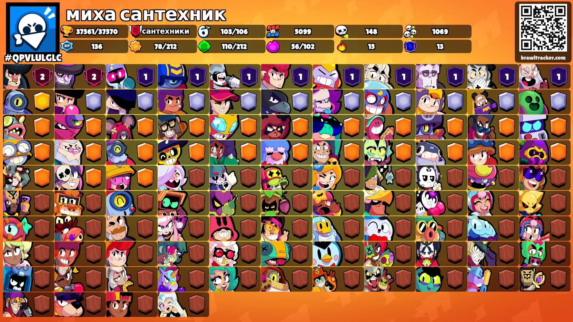 миха сантехник's Ranks