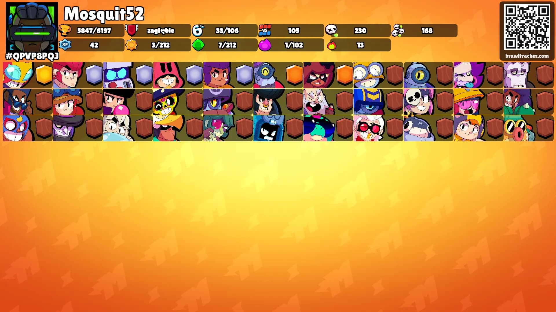 Mosquit52's Ranks