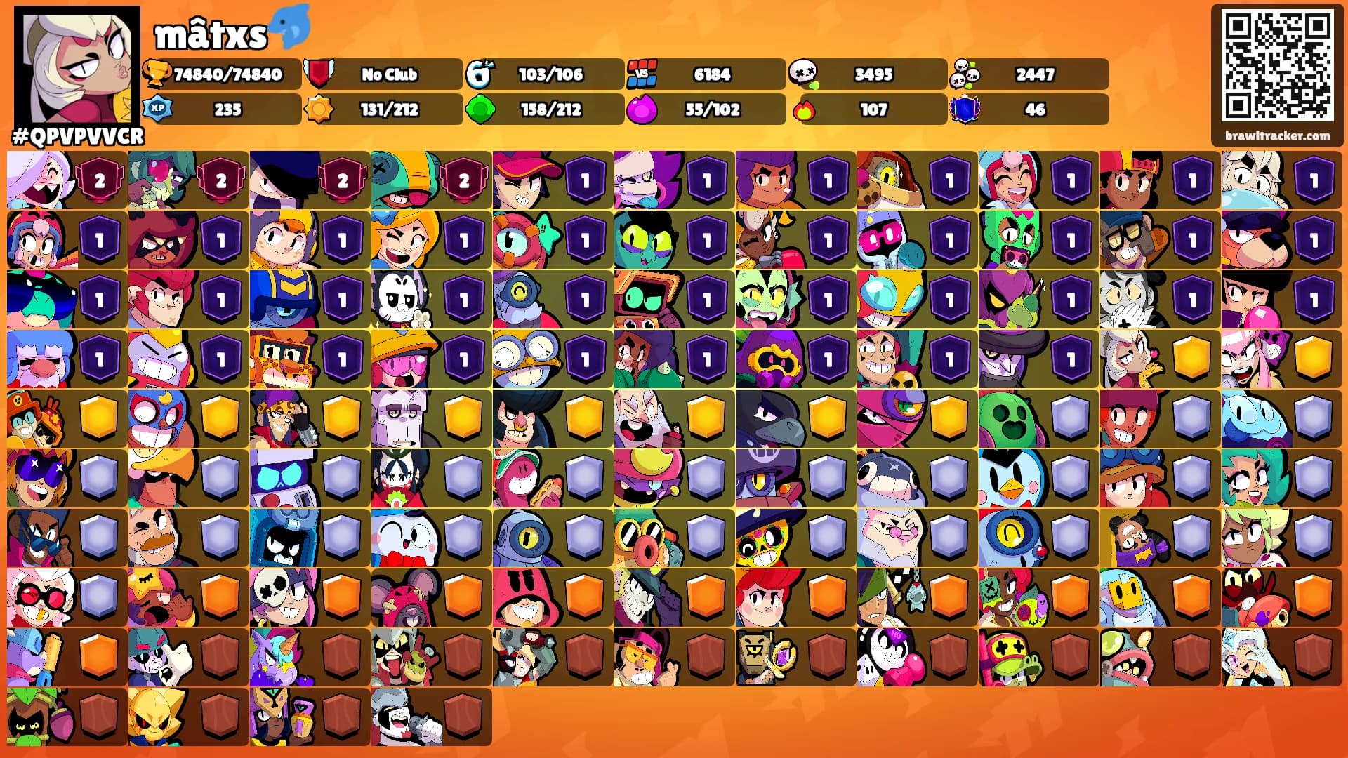mâtxs🐬's Ranks