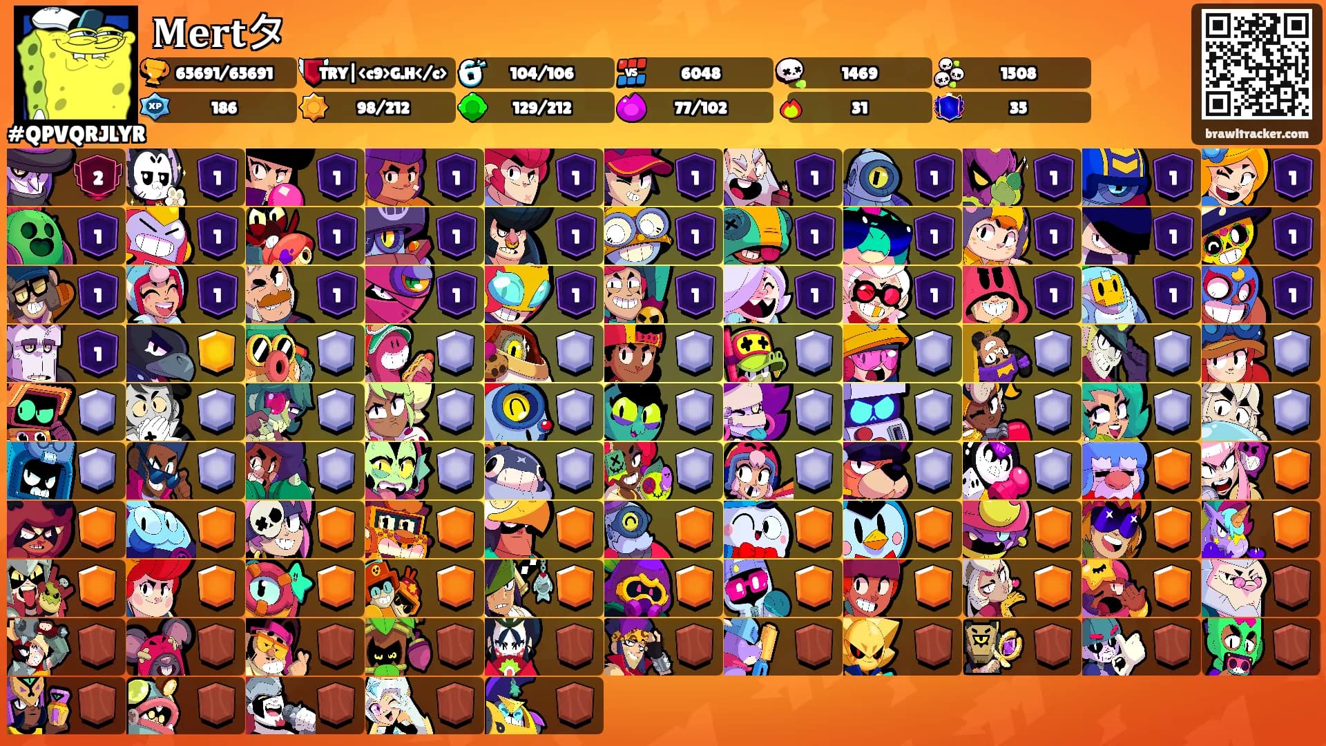 𝐌𝐞𝐫𝐭タ's Ranks