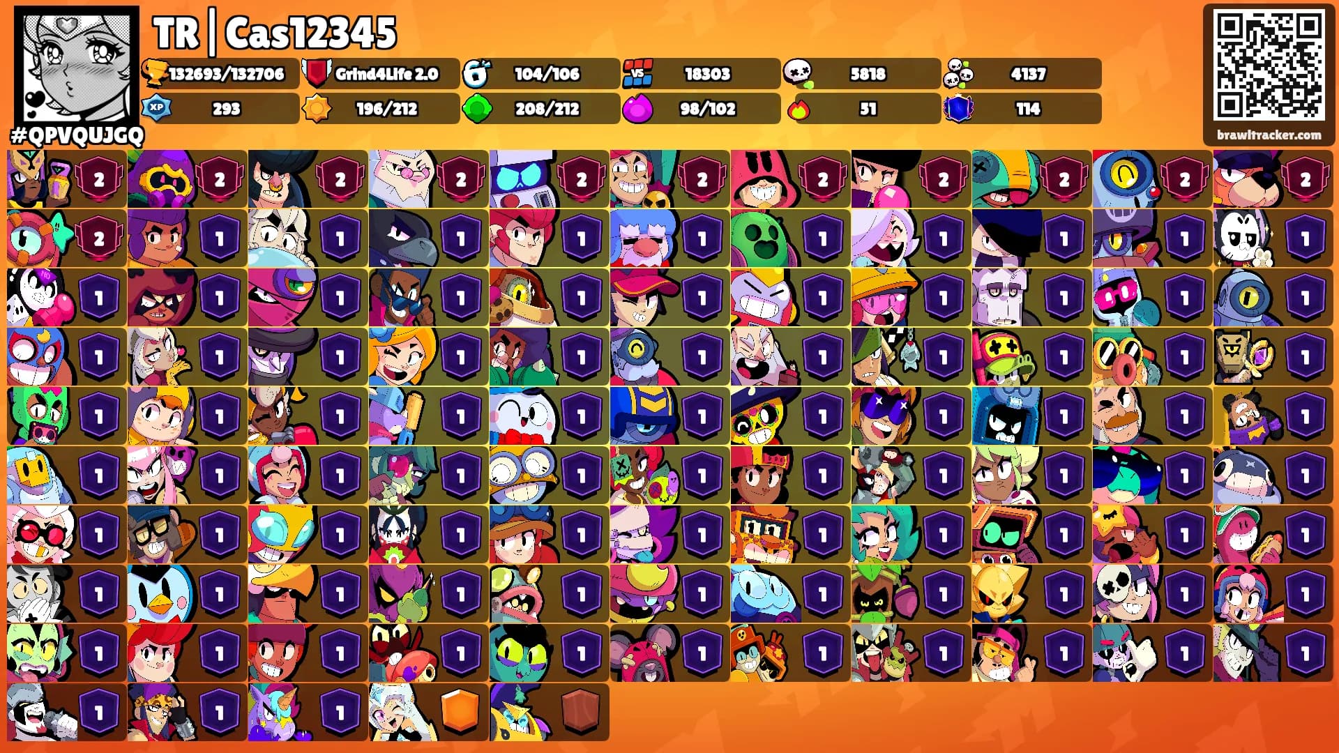 TR|Cas12345's Ranks